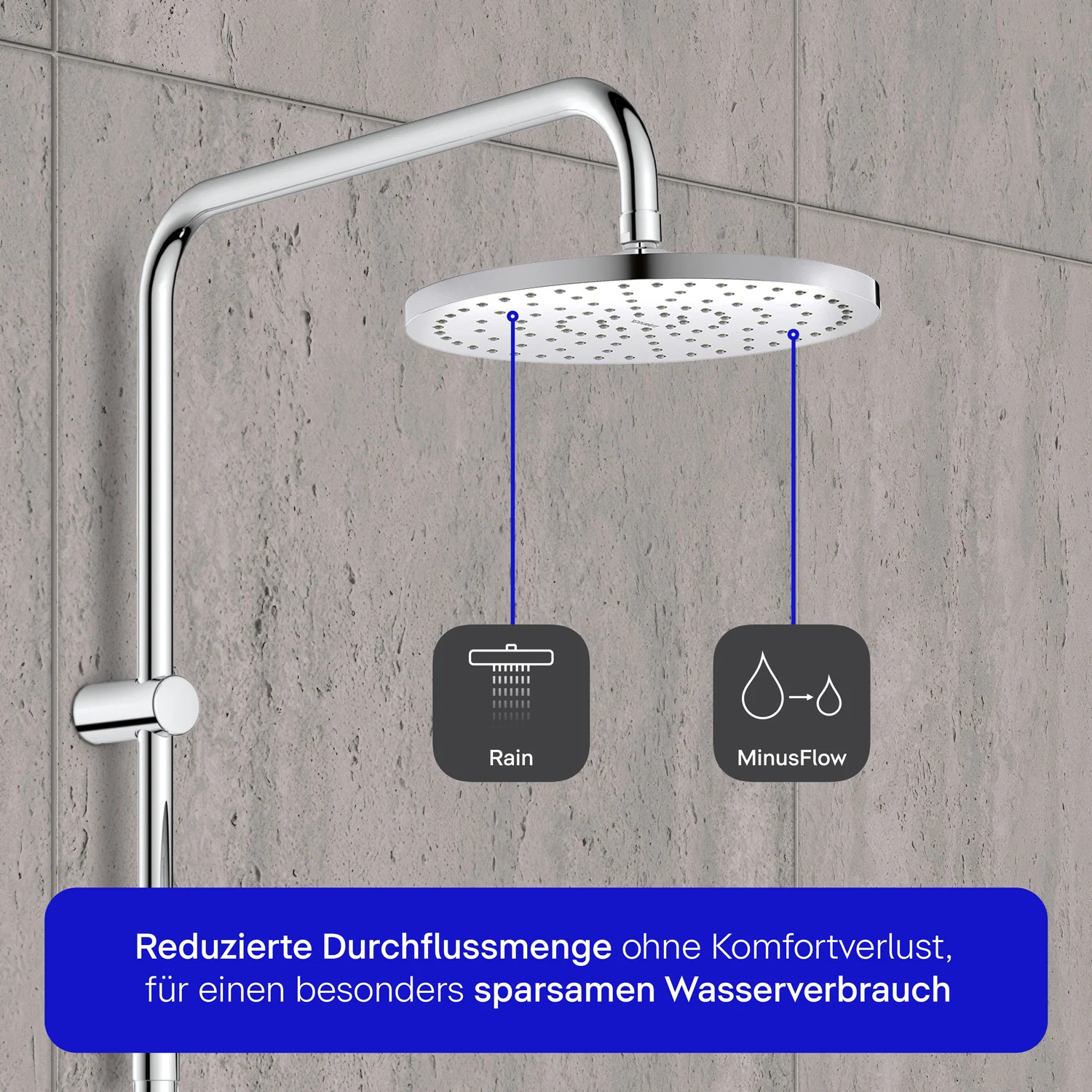 Duravit Shower System Reno MinusFlow Bild 4
