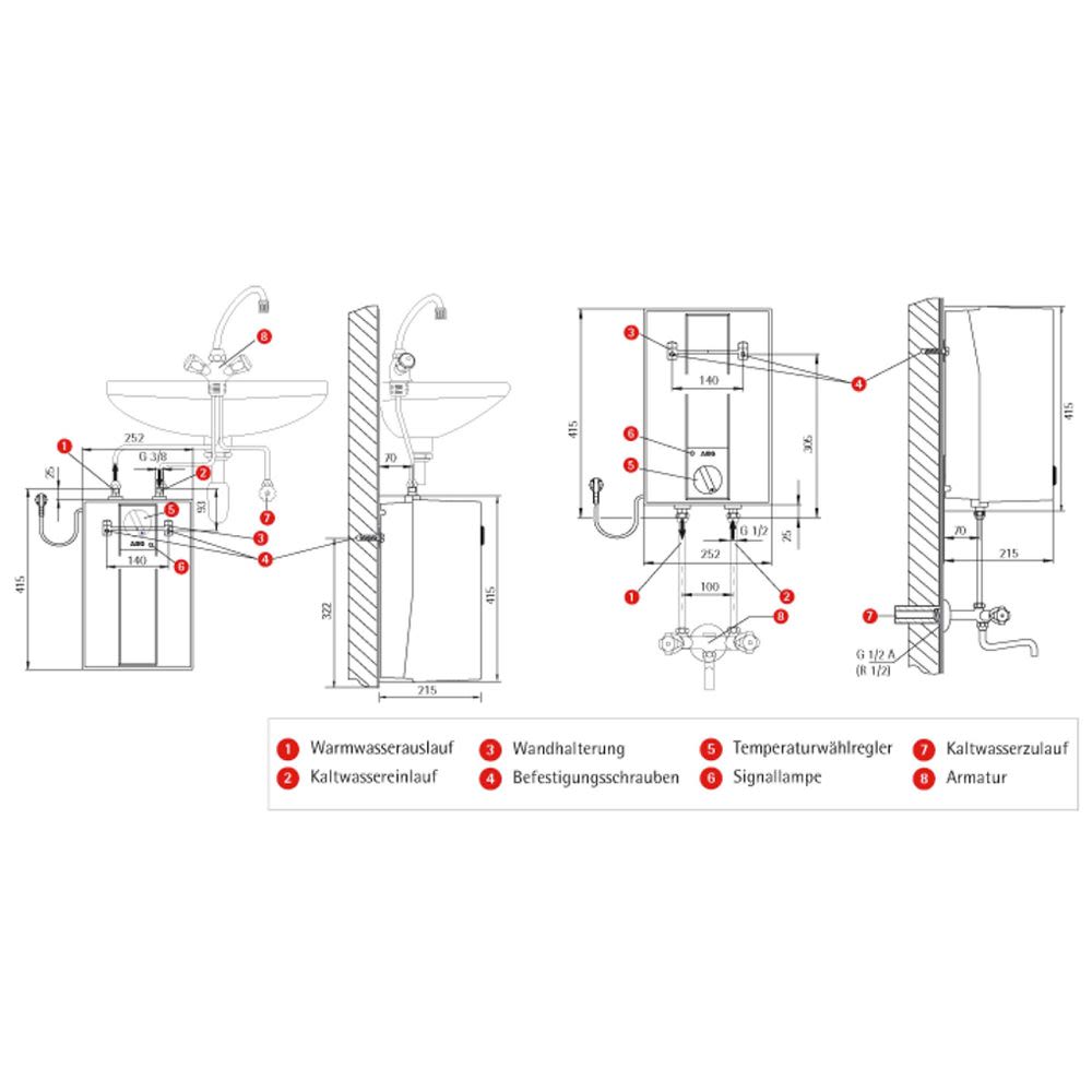 AEG Kleinspeicher offen Hoz 5 Basis 2