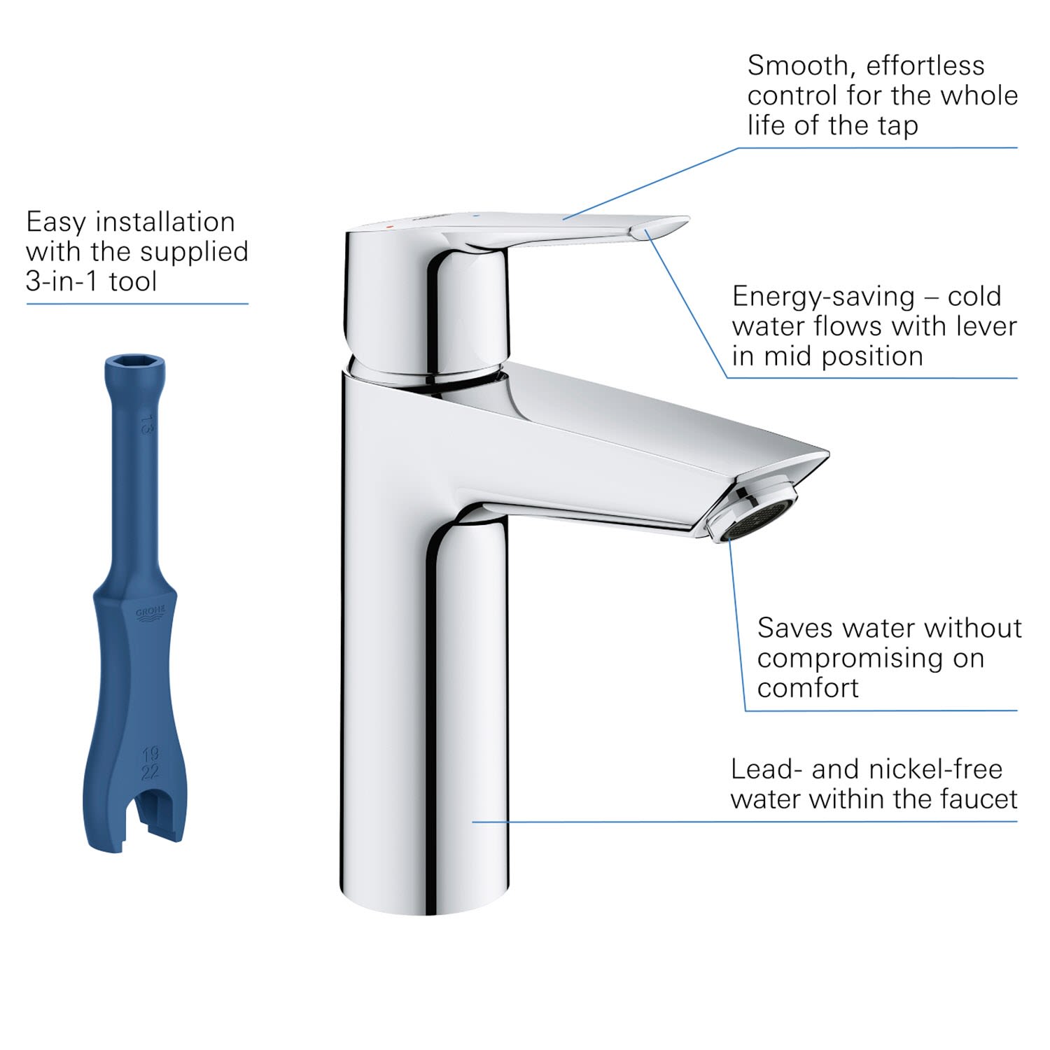 Grohe QuickFix Start Basin Faucet Small Chrome 9