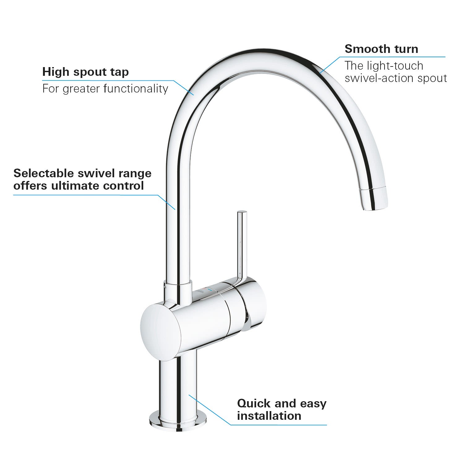 Grohe Minta mitigeur d'évier 32322002 chromé, double jet extractible, bec en U 5