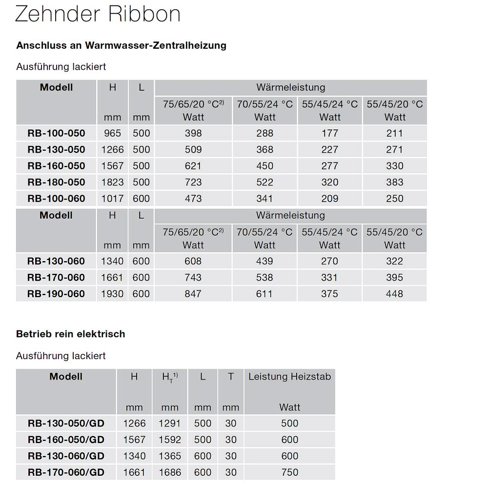 Zehnder ZRI01850B100000 RB-180-050 Designheizkörper Weiß 1823x500 mm 3