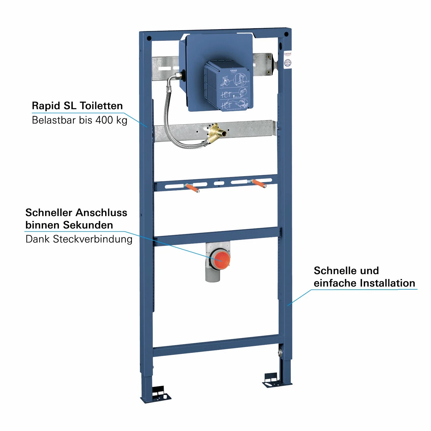 GROHE Rapid SL für Urinal Bild 3