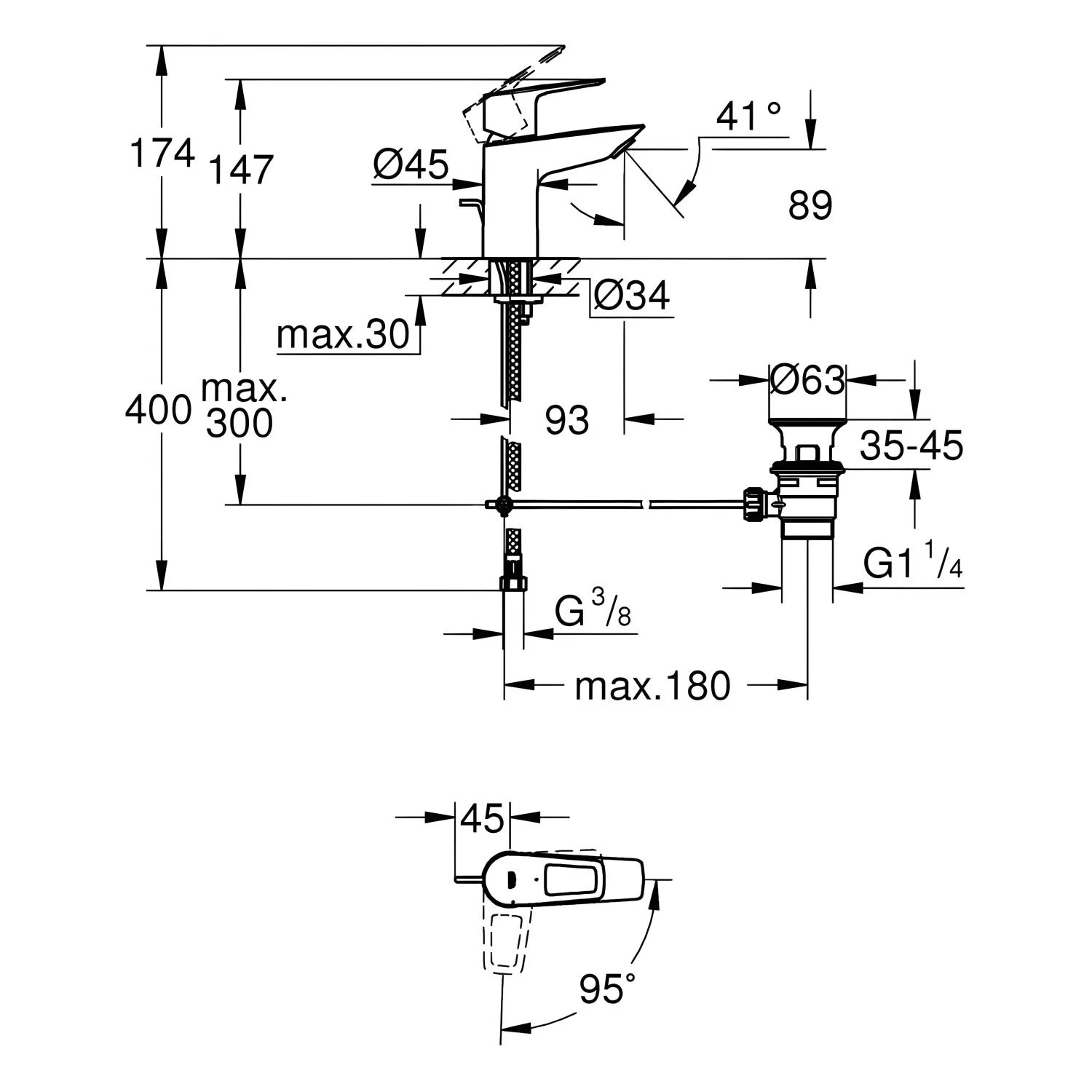 Rysunek techniczny baterii umywalkowej z wymiarami, Grohe