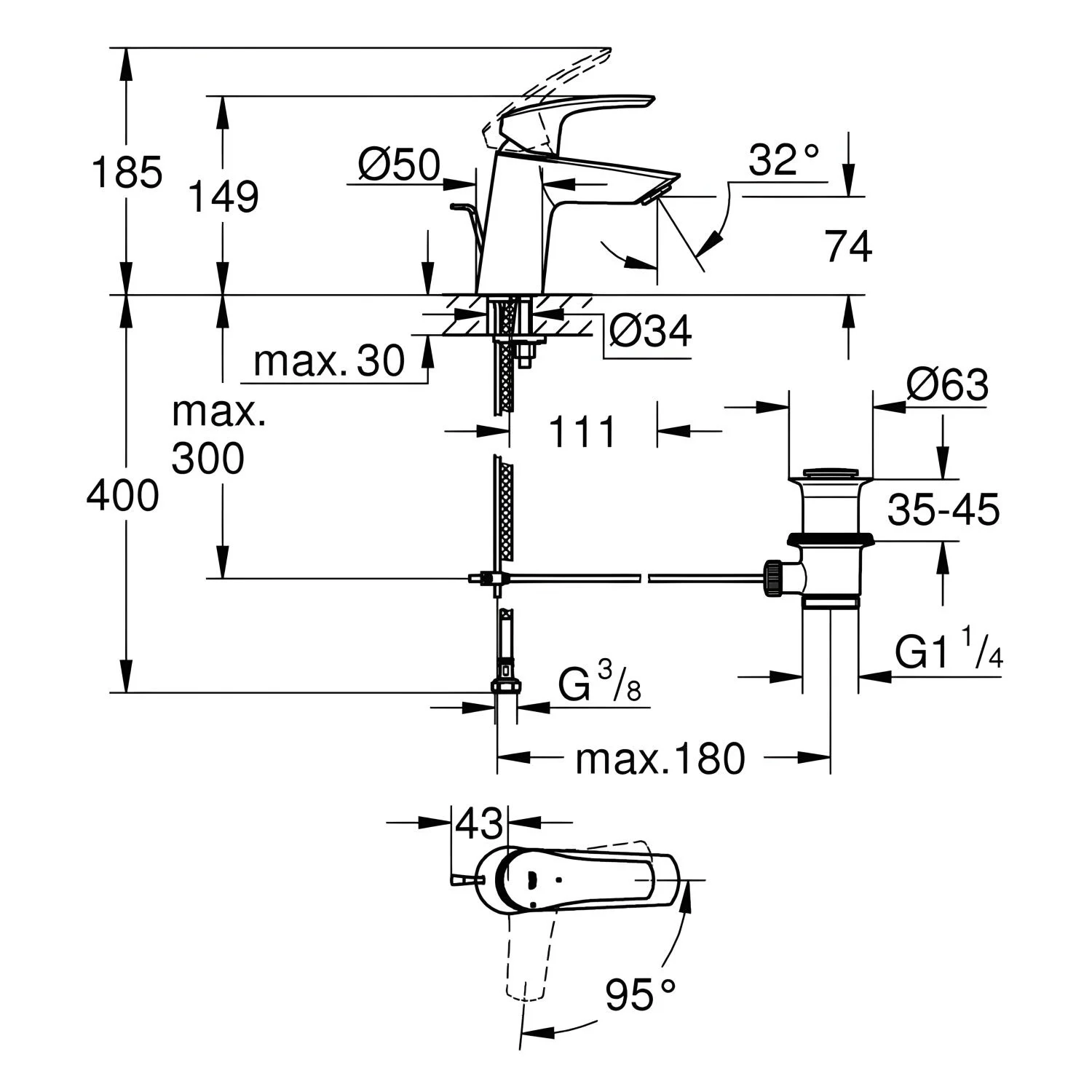 Rysunek techniczny baterii umywalkowej z wymiarami, Grohe