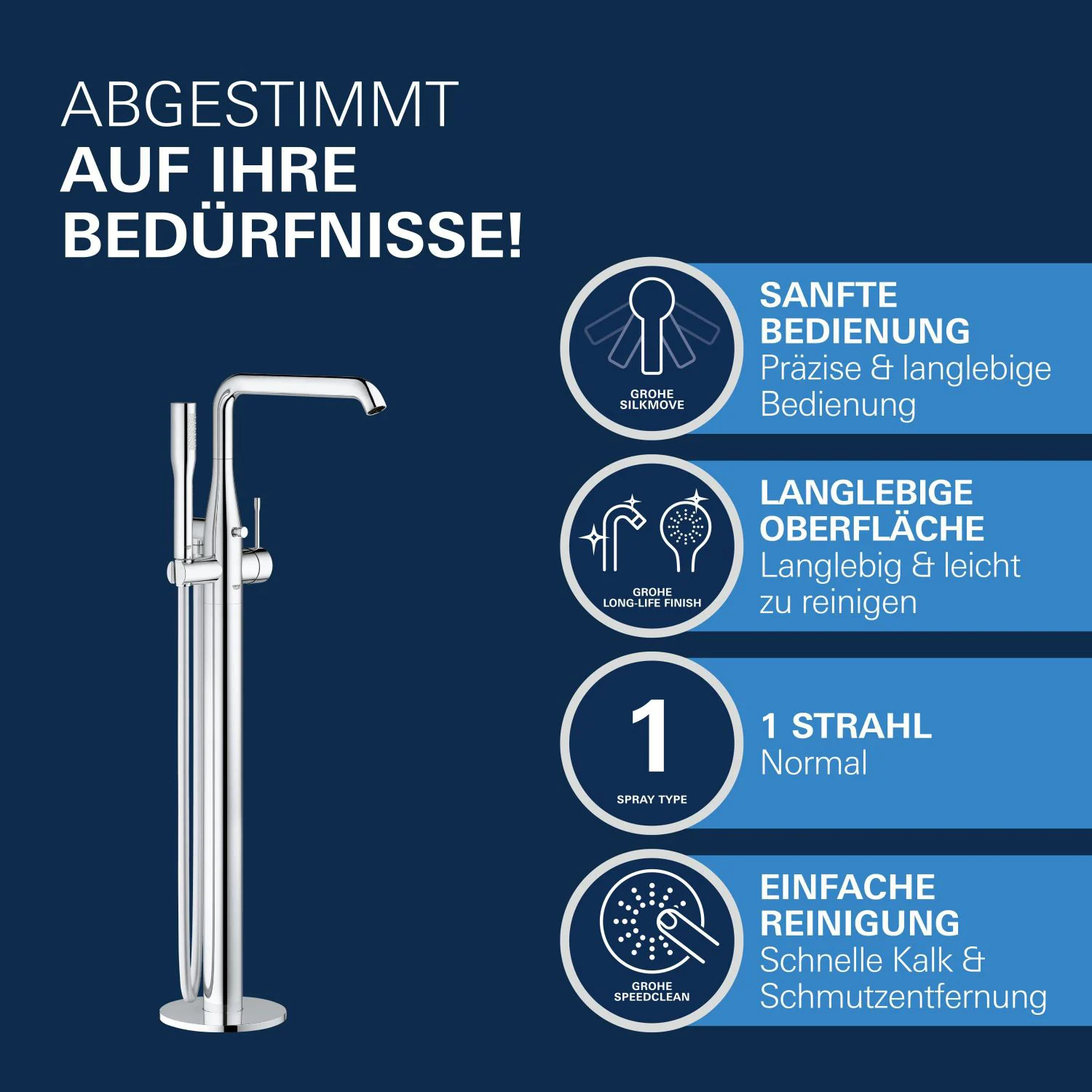 GROHE Essence New Einhand-Wannenbatterie freistehend Bild 5