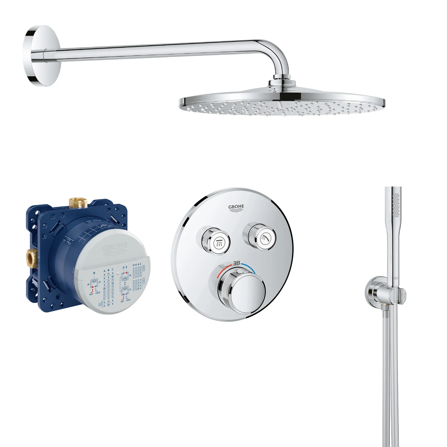 GROHE Grohtherm SmartControl Thermostat Fertigmontageset, runde Ausführung