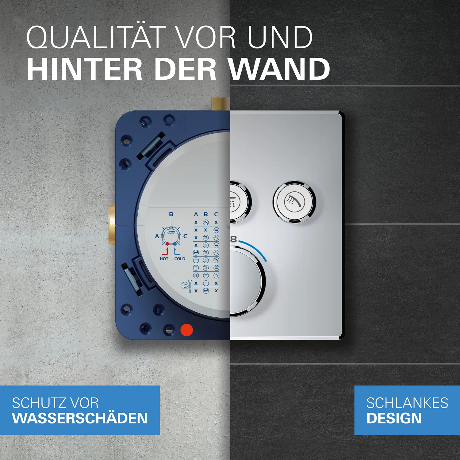 GROHE Grohtherm SmartControl Thermostat Fertigmontageset, runde Ausführung Bild 3