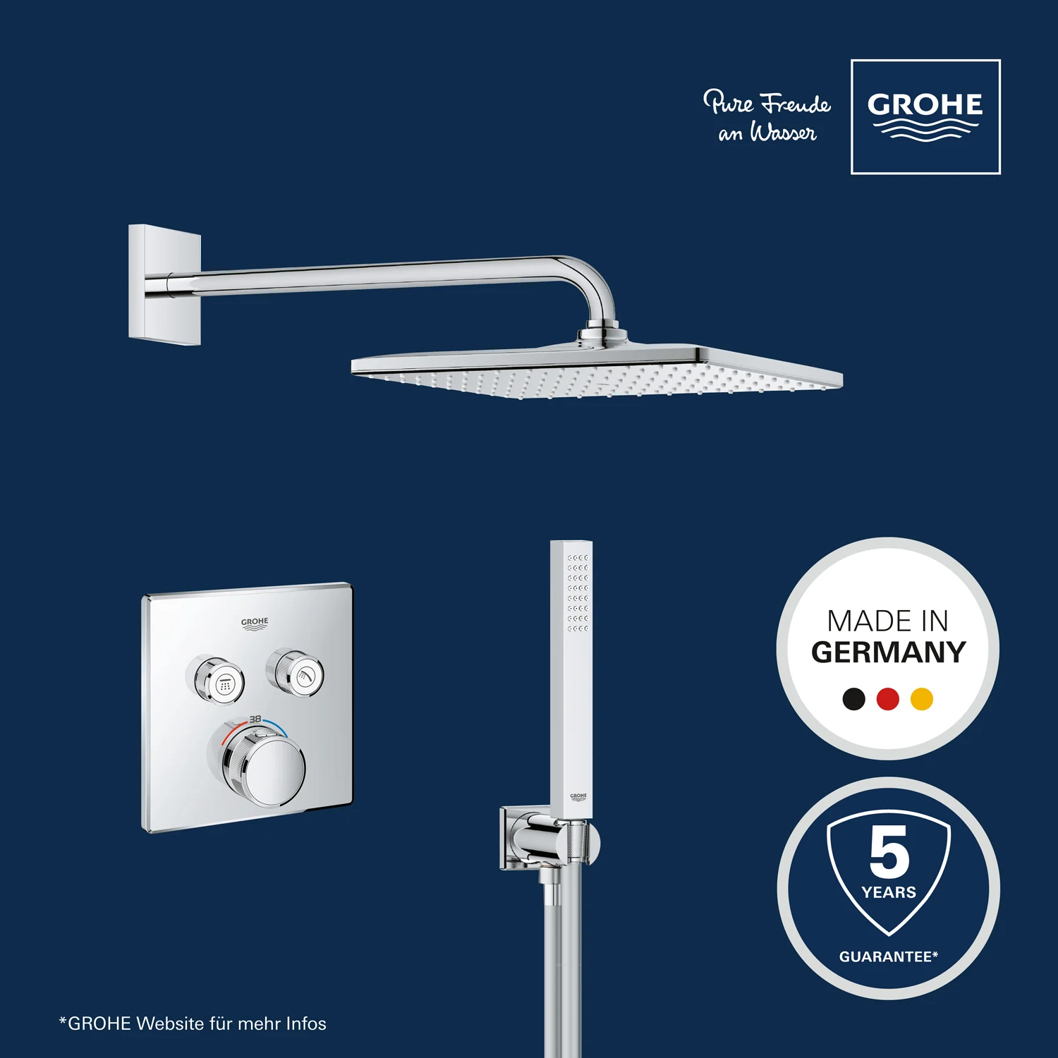 GROHE Grohtherm SmartControl Thermostat Fertigmontageset, eckige Ausführung Bild 8