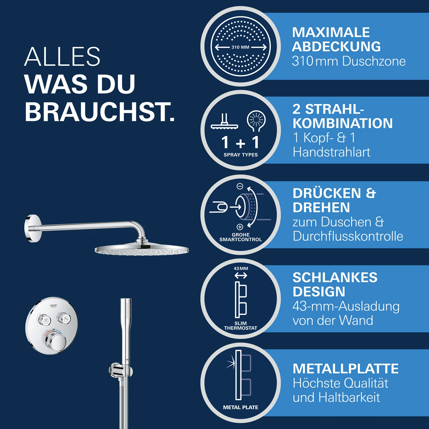 GROHE Grohtherm SmartControl Thermostat Fertigmontageset, runde Ausführung Bild 9