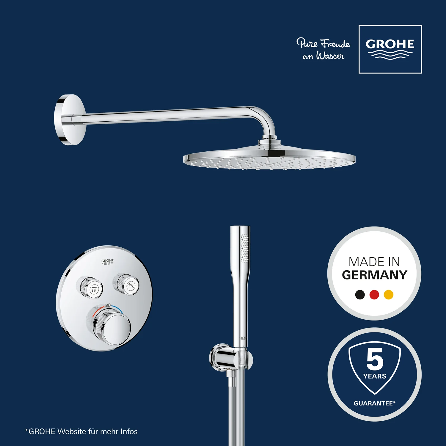 GROHE Grohtherm SmartControl Thermostat Fertigmontageset, runde Ausführung Bild 8
