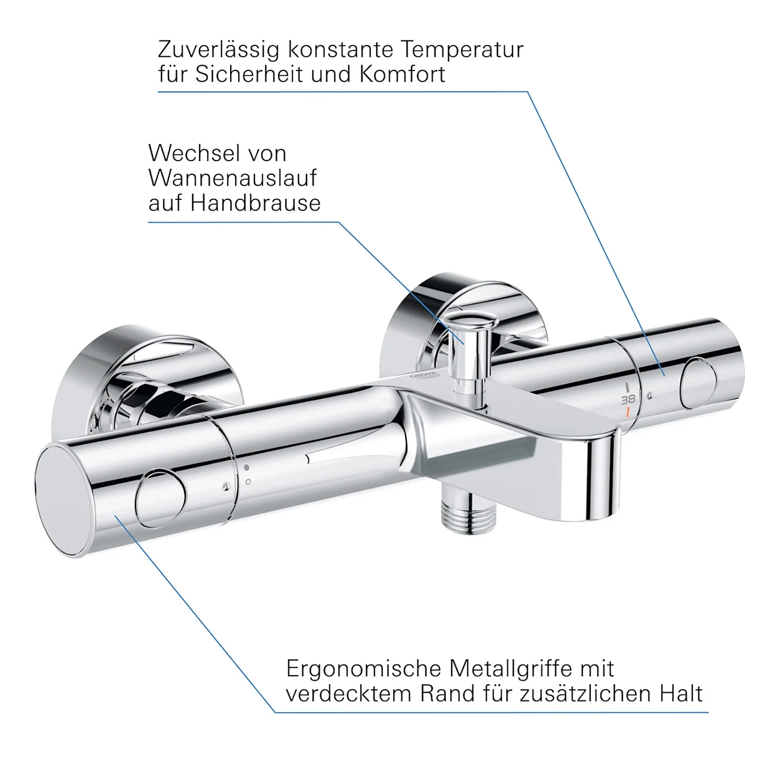 GROHE Precision Get Thermostat-Wannenbatterie mit S-Anschlüssen Bild 8