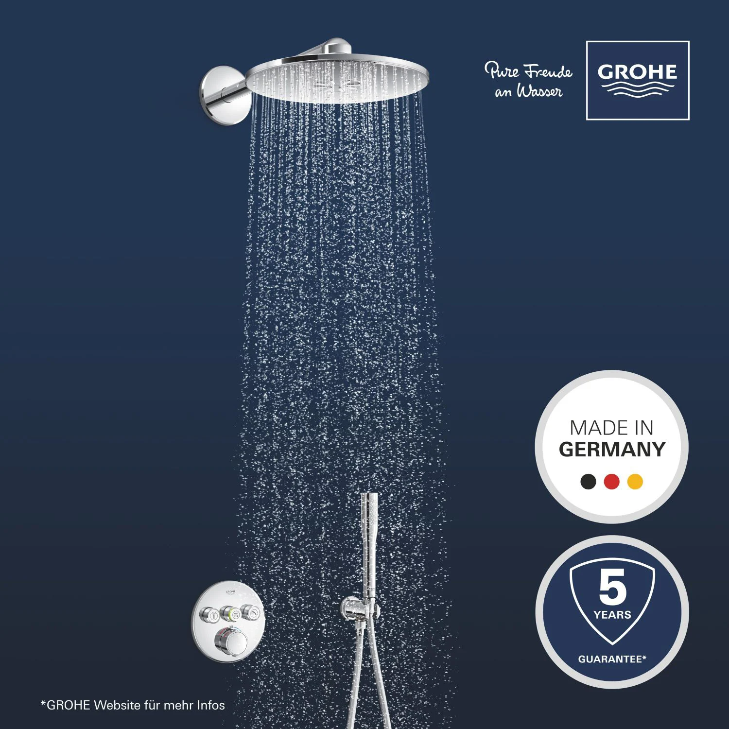 System prysznicowy z deszczownicą i prysznicem ręcznym, Grohe