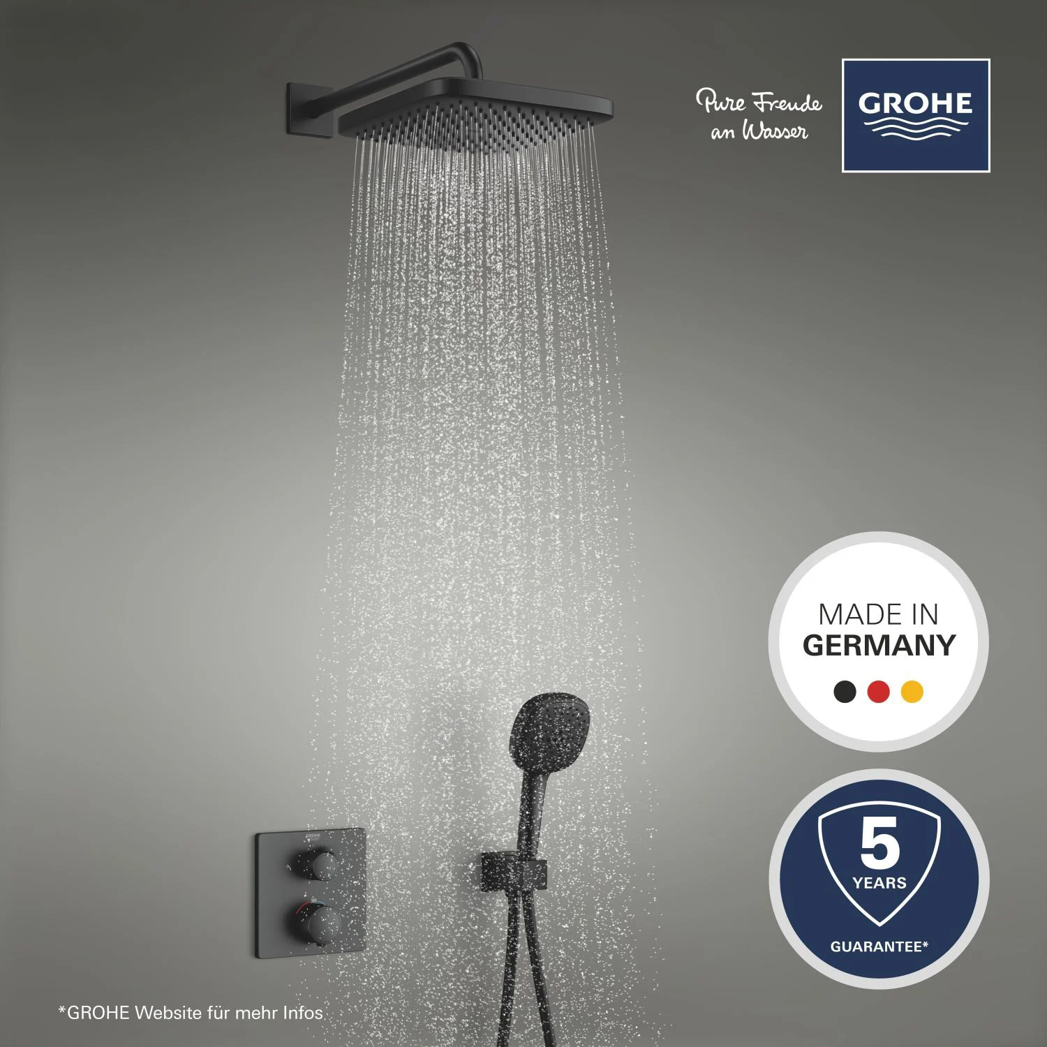 System prysznicowy w działaniu z strumieniem wody, Grohe