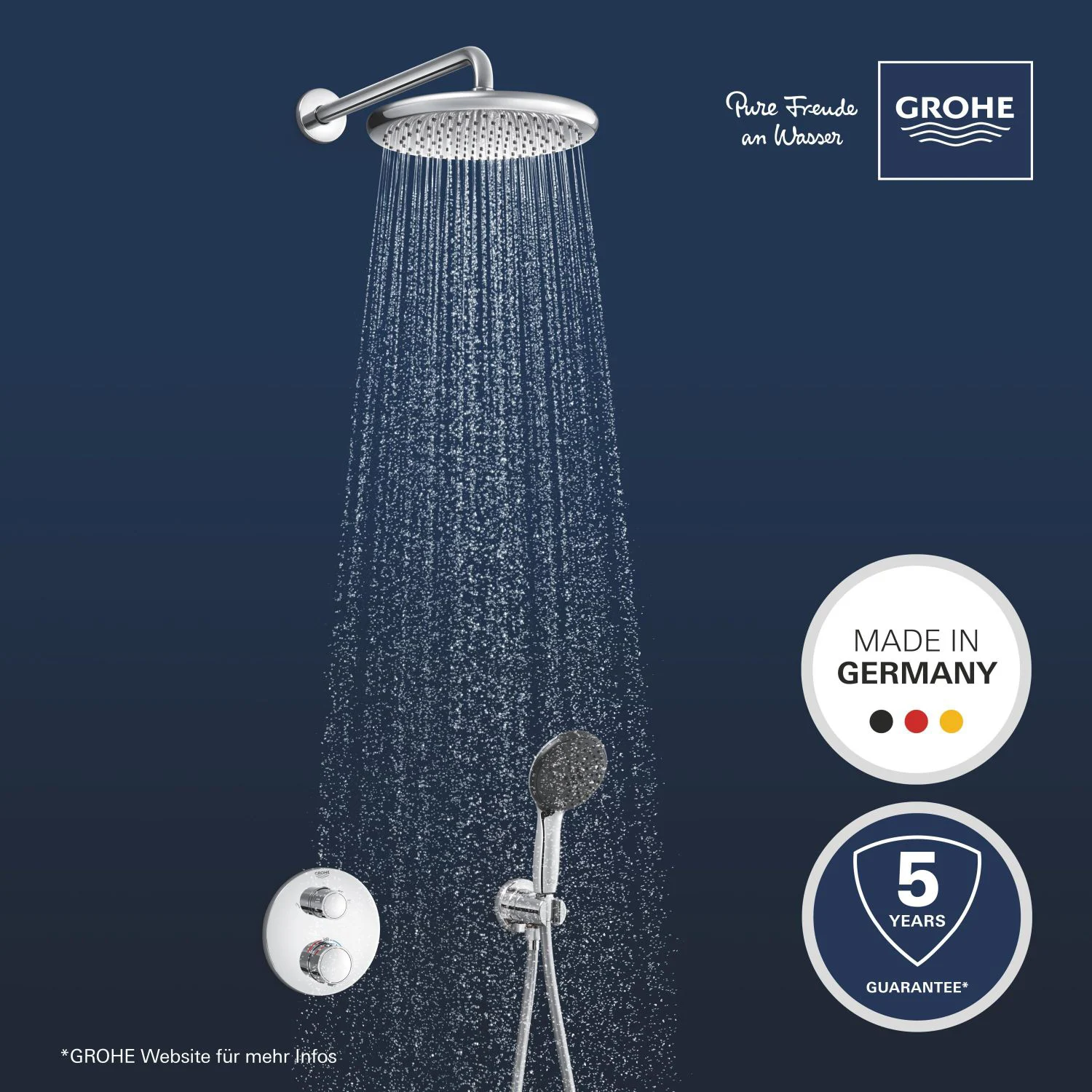 System prysznicowy z deszczownicą i prysznicem ręcznym, Grohe