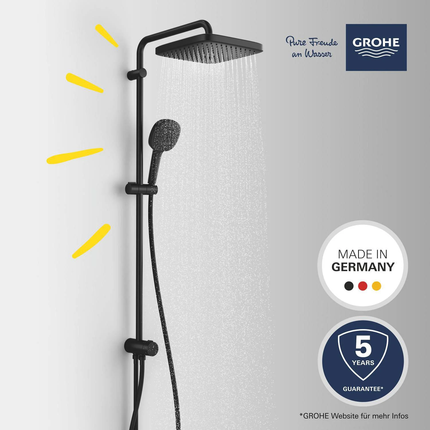 Czarny system prysznicowy z bliskim widokiem strumienia wody, Grohe