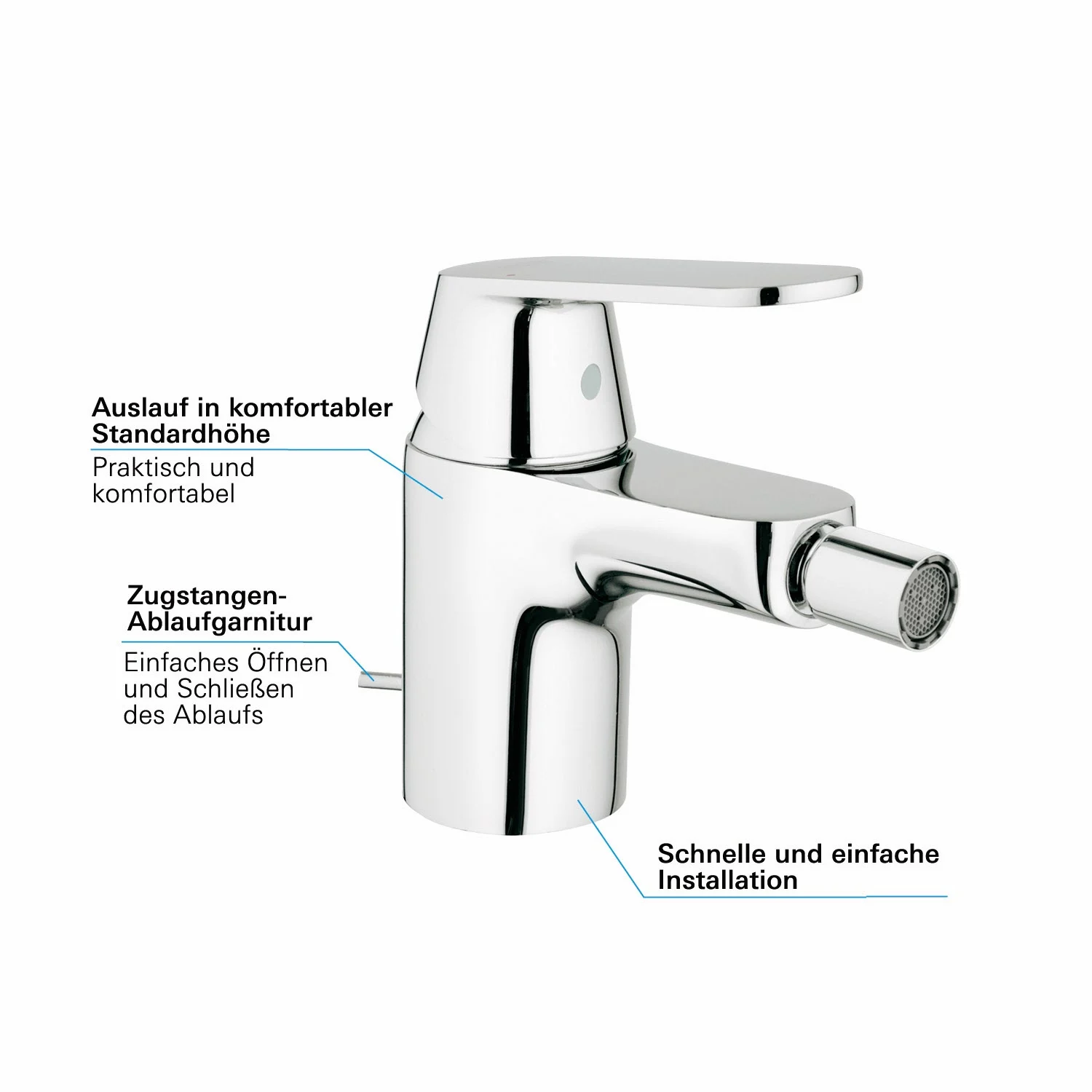 GROHE Eurosmart Cosmopolitan Einhand-Bidetarmatur Bild 3
