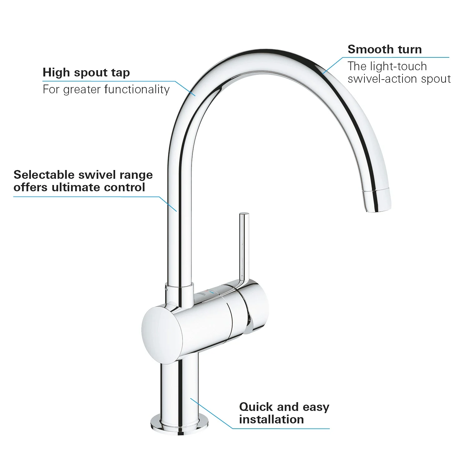GROHE Minta Einhand-Spültischbatterie, DN 15 Bild 4