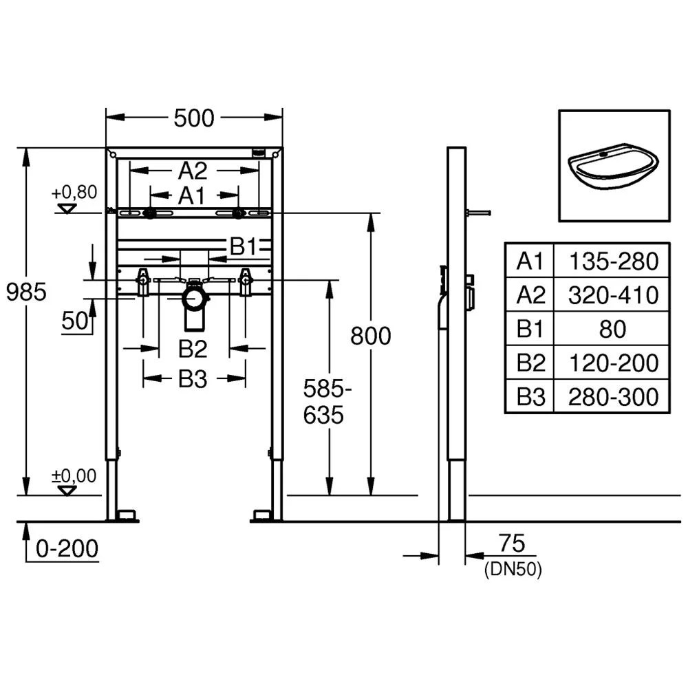 GROHE Rapid SL für Waschtisch Bild 2