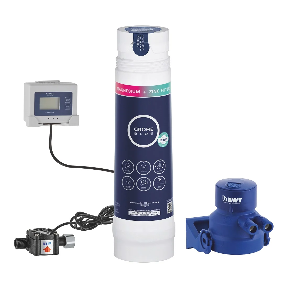 Wycięcie filtra magnezowego Grohe Blue z akcesoriami, Grohe