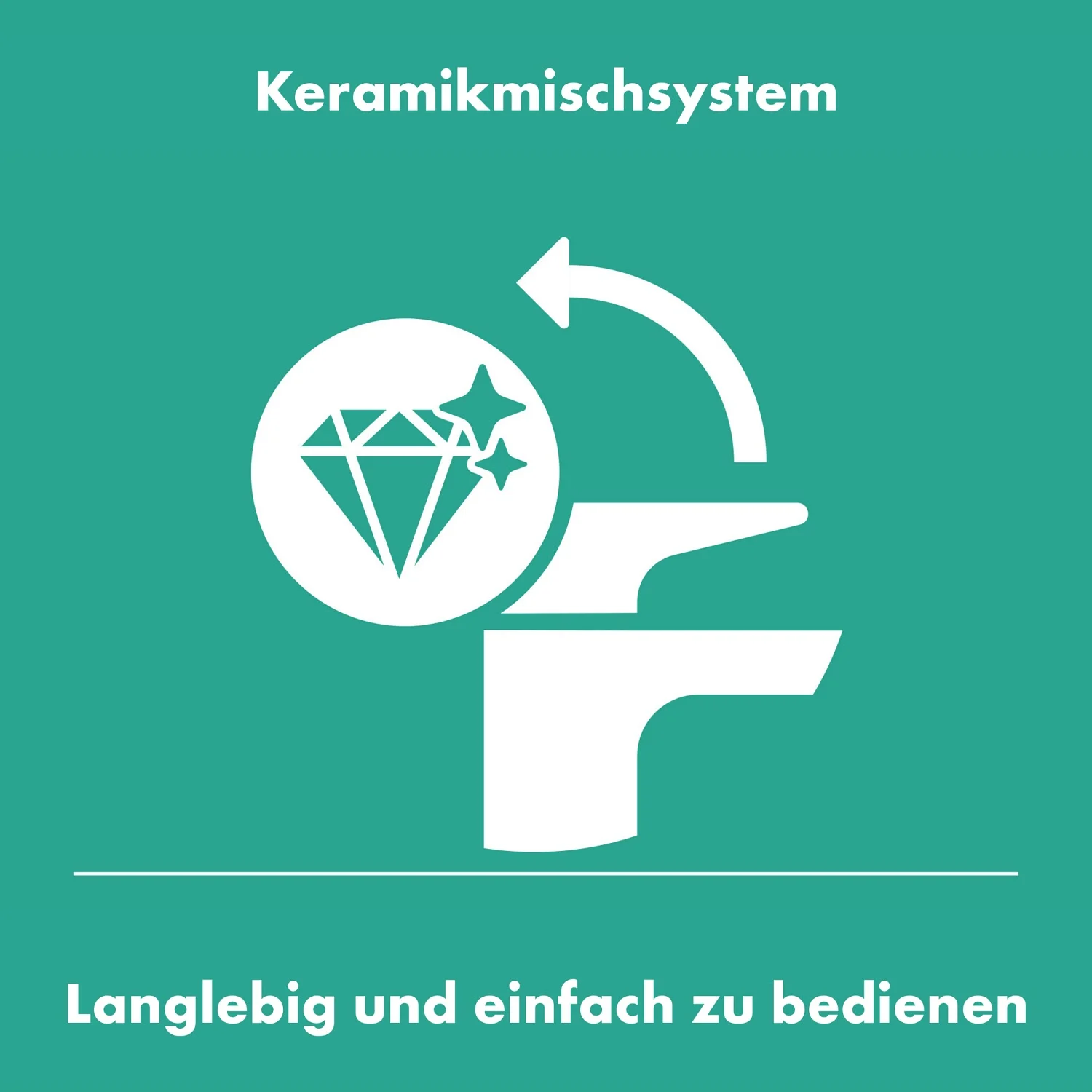 hansgrohe Rebris E Einhebel-Wannenarmatur Unterputz für iBox universal Bild 4