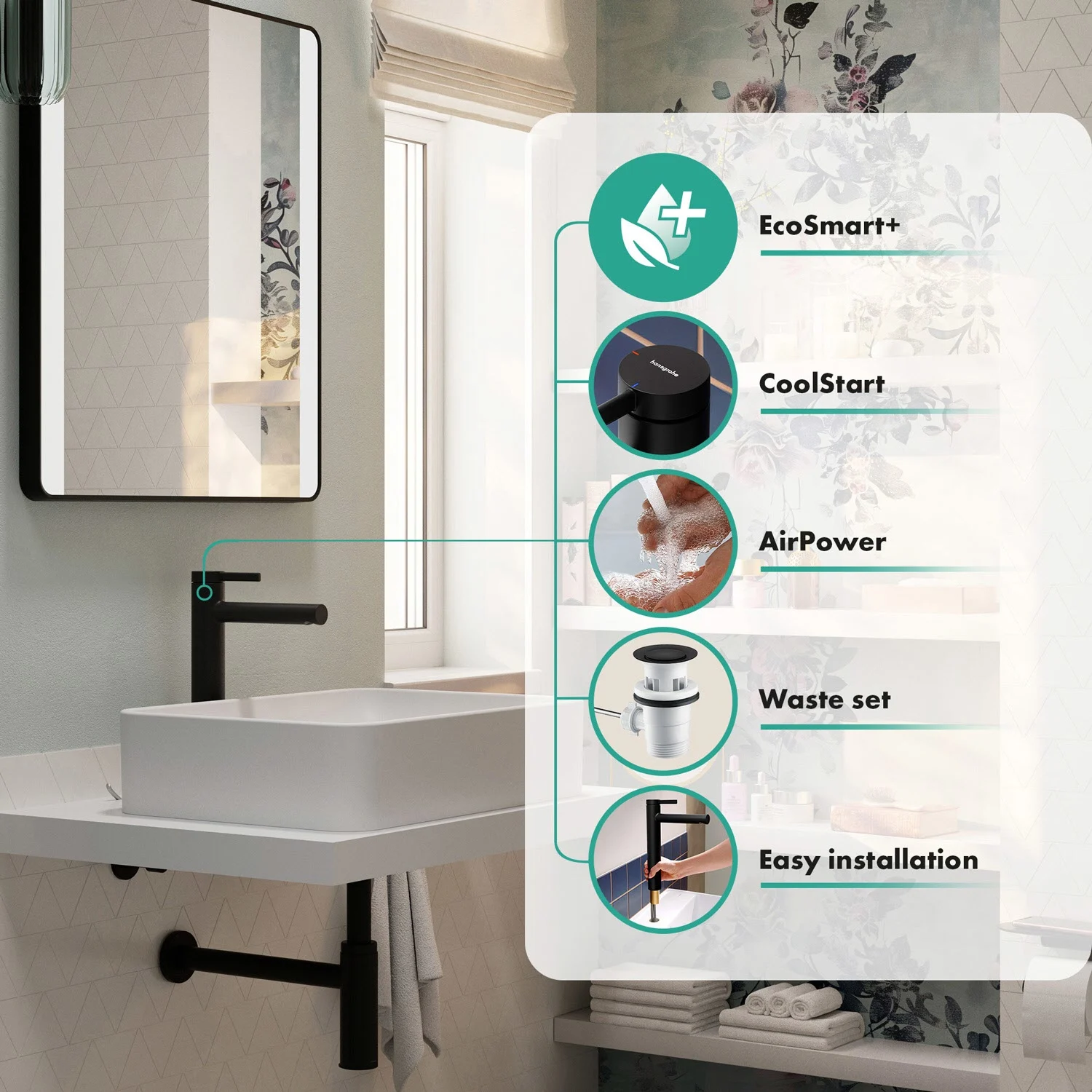 hansgrohe Zesis S Einhebel-Waschtischarmatur 230 CoolStart für Aufsatzwaschtische mit Zugstangen-Ablaufgarnitur Bild 8