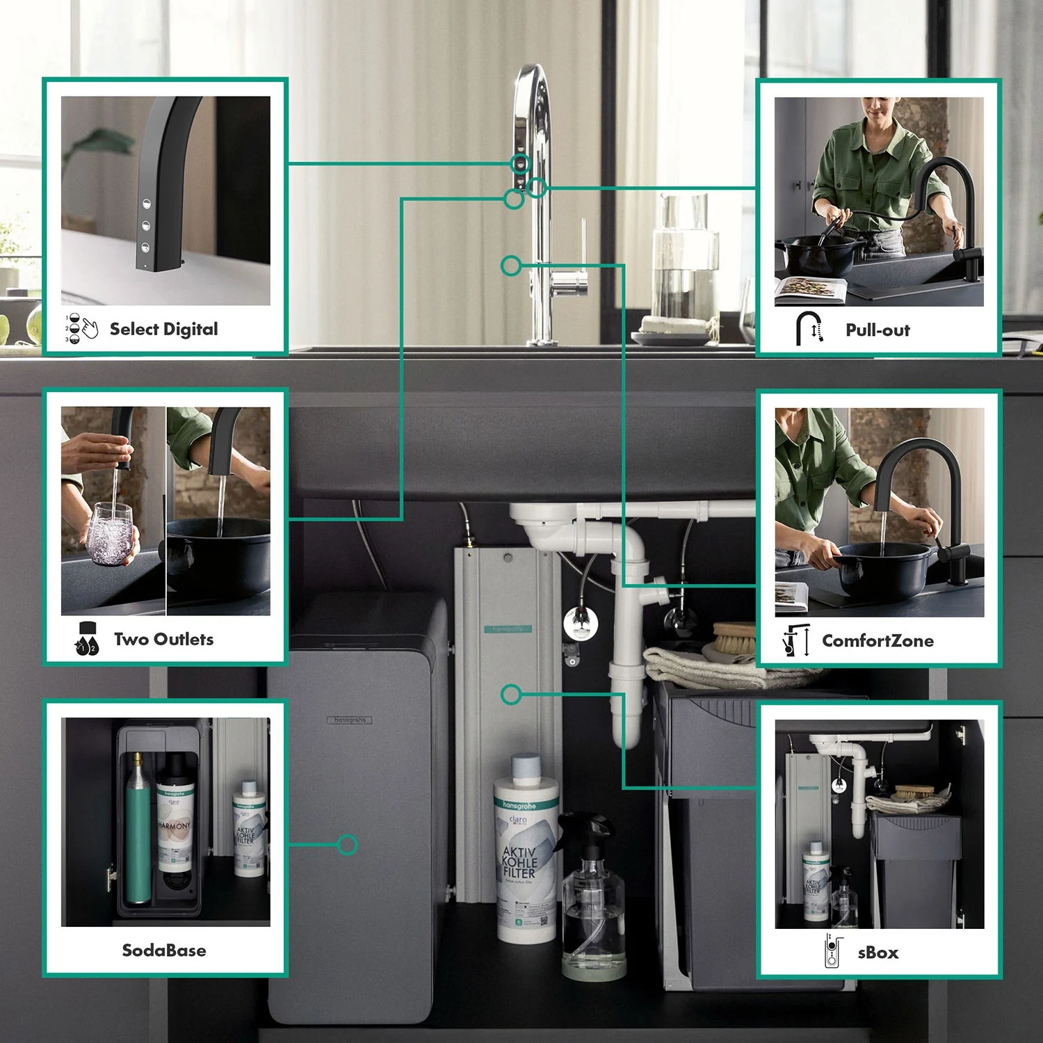 hansgrohe Aqittura M91 Filtersystem 210, Ausziehauslauf, 1jet, sBox, Starter Set, SodaSystem Bild 3