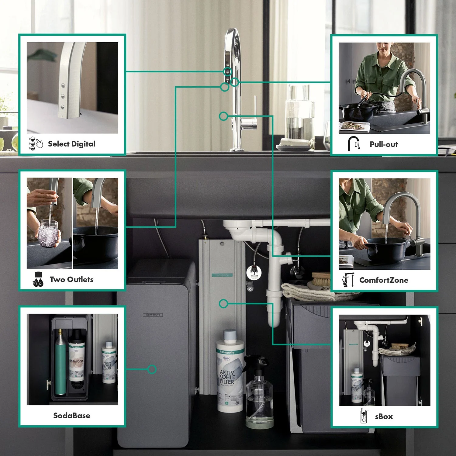 hansgrohe Aqittura M91 Filtersystem 210, Ausziehauslauf, 1jet, sBox, Starter Set, SodaSystem Bild 3