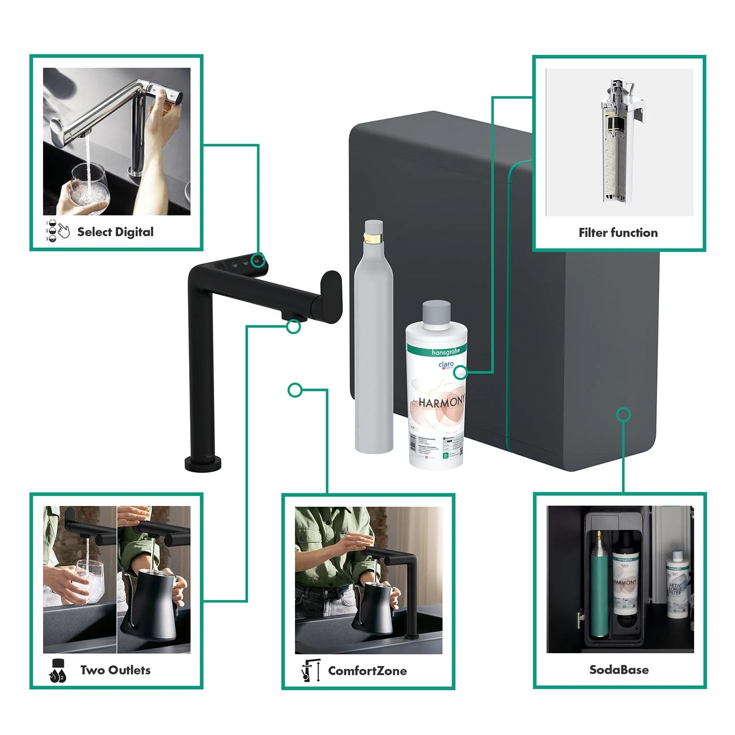 hansgrohe Aqittura M91 Filtersystem 240, Ausziehauslauf, 1jet, Starter Set, SodaSystem Bild 4