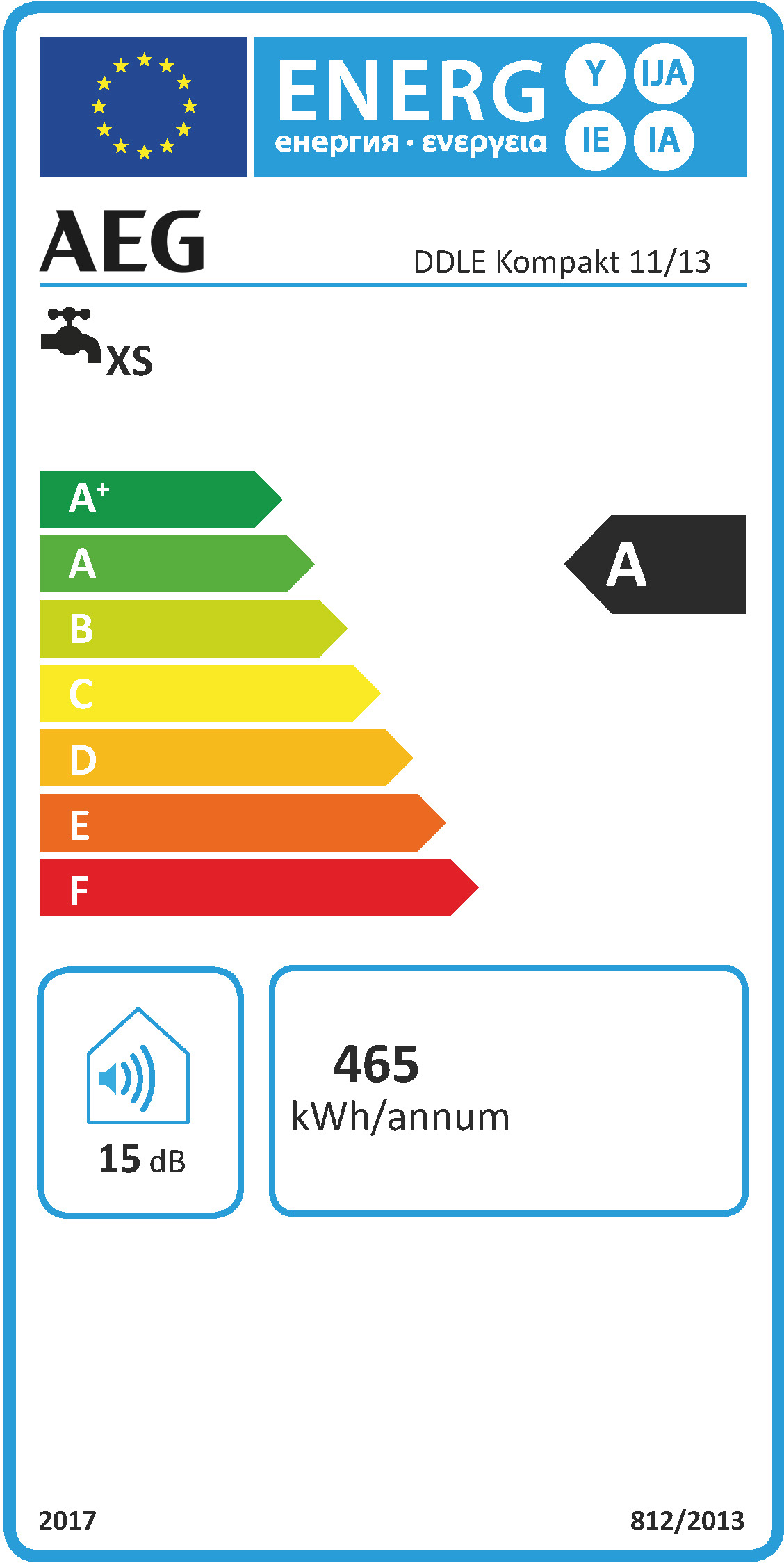 Energielabel