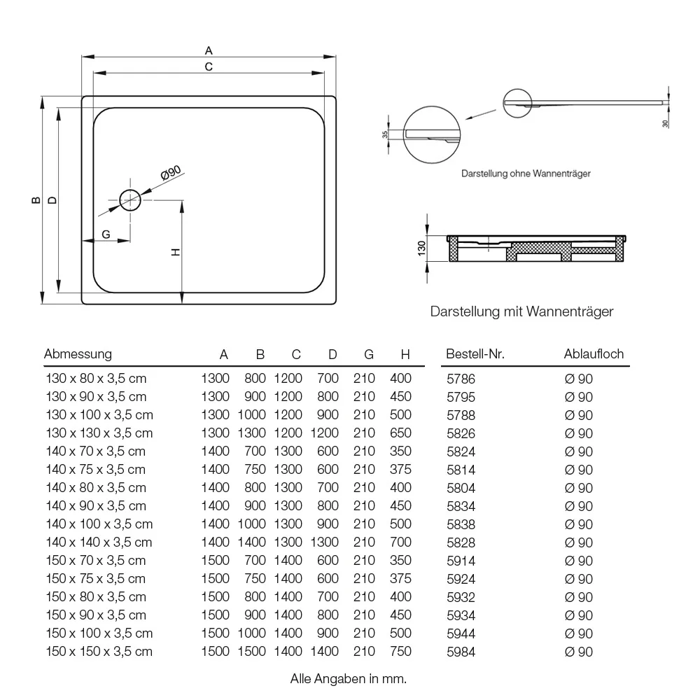 Bette Ultra Duschwanne superflach 140 x 80 x 3,5 cm mit BetteAntirutsch Pro Bild 2