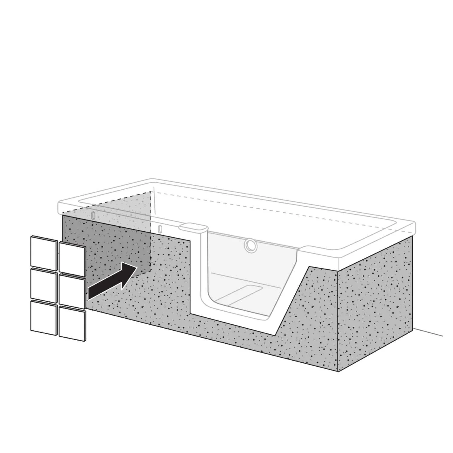 DUSCHOLUX Fliesenträger für Step-In Pure 180 x 80 cm Front-, Rücken- und Fußteil