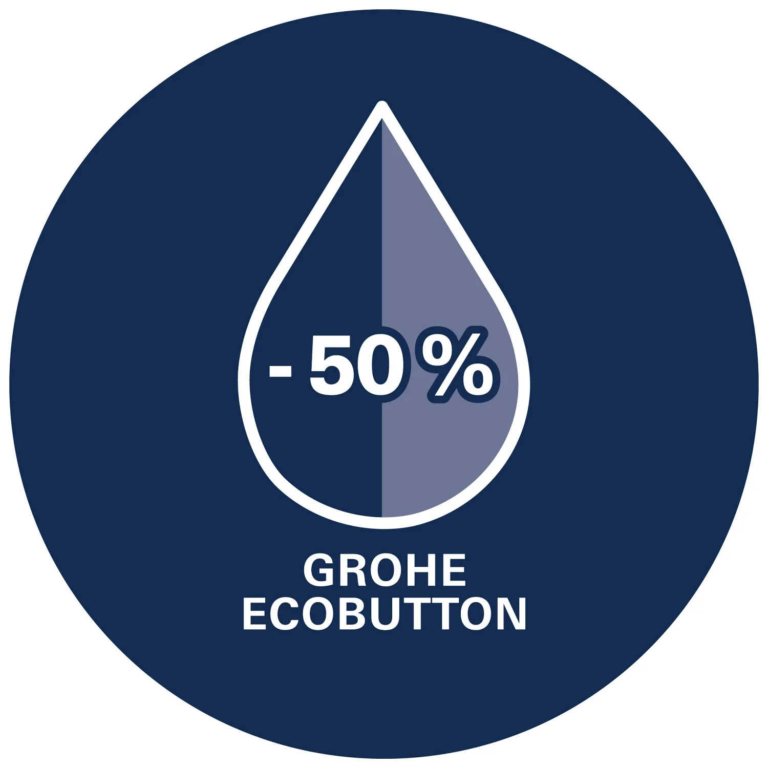 GROHE Grohtherm 1000 Thermostat-Brausebatterie Aufputz mit QuickFix S-Anschlüssen Bild 3