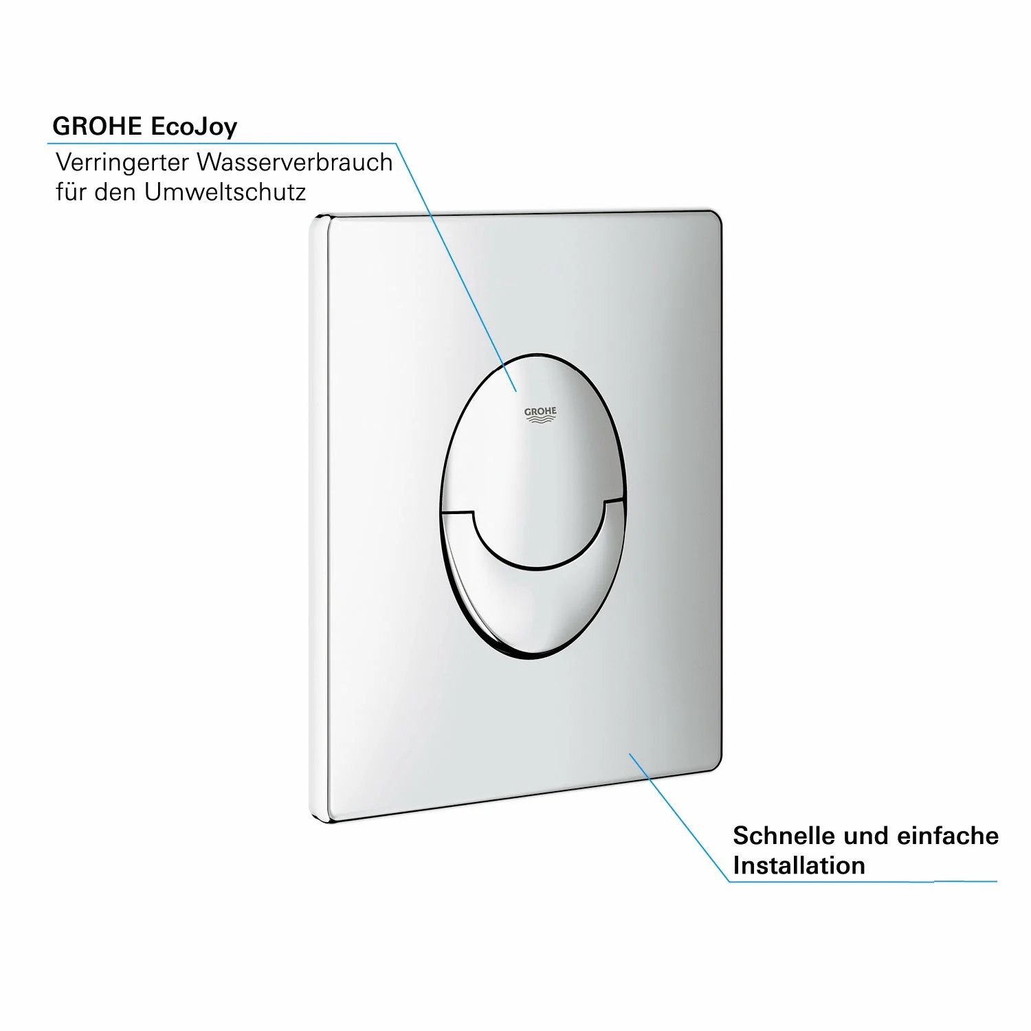 GROHE Skate Air WC-Abdeckplatte für Spülkästen ab Sommer 2008 Bild 3