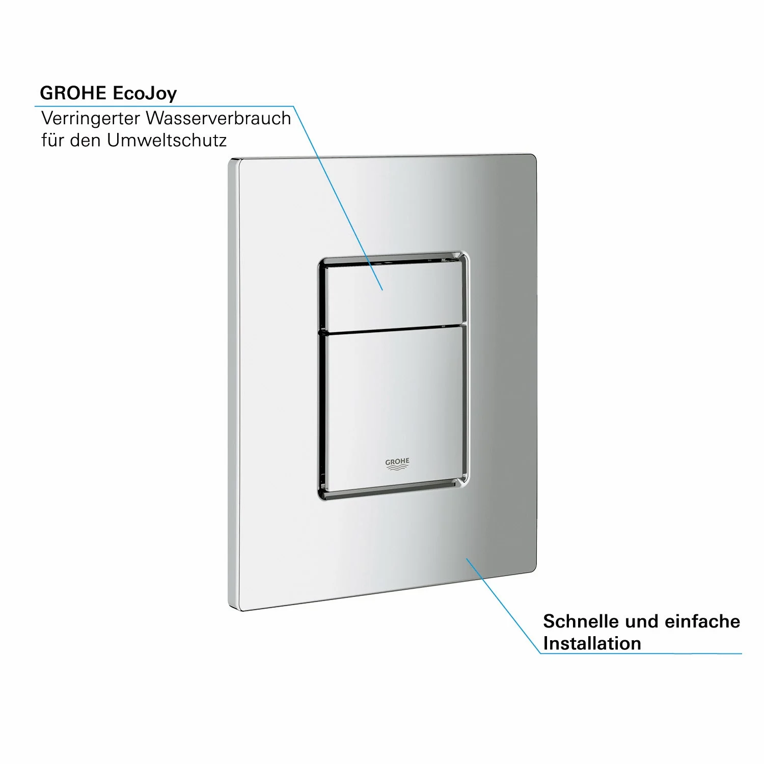 GROHE Skate Cosmopolitan Abdeckplatte Bild 3