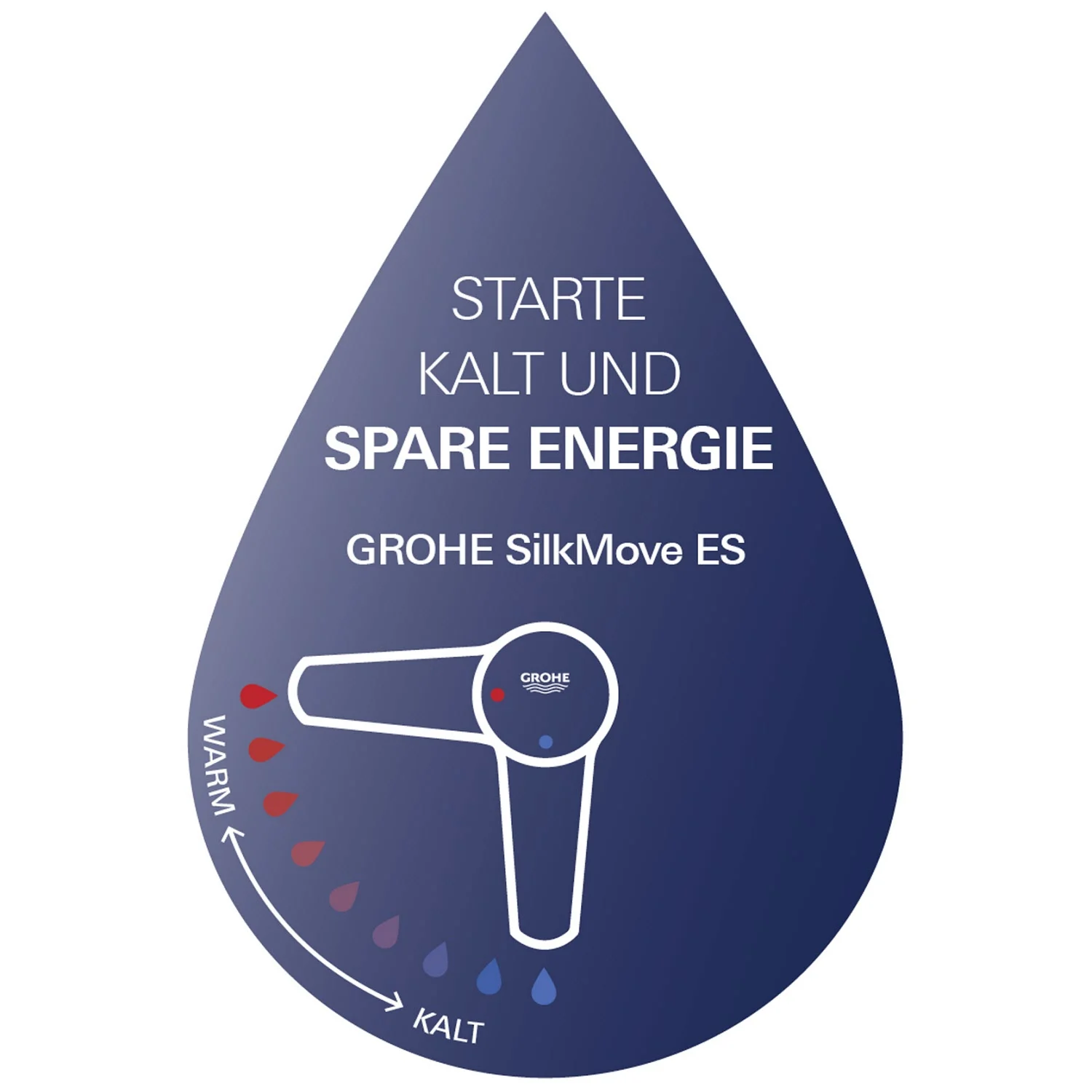 GROHE Eurostyle C Einhand-Waschtischbatterie mit Ablaufgarnitur Bild 3