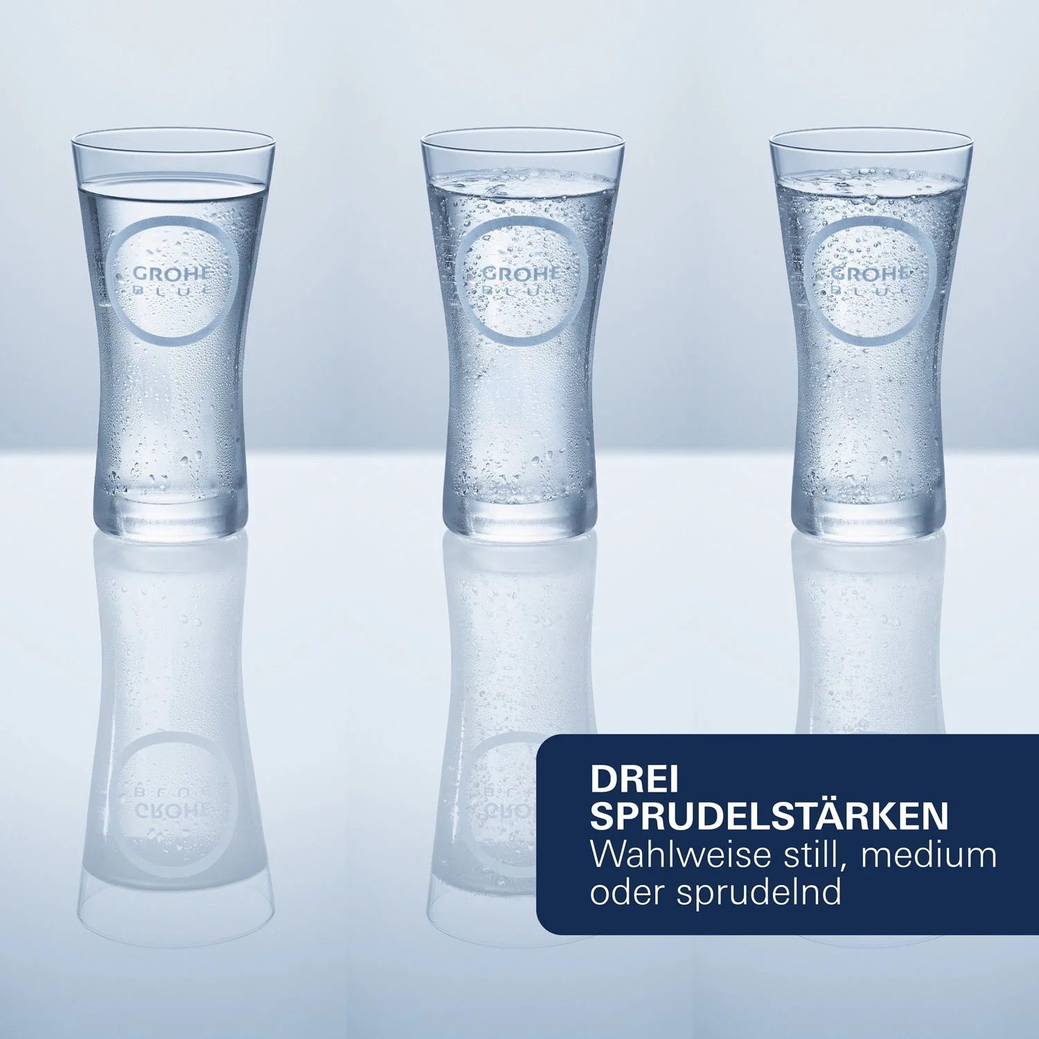 GROHE Blue Home C-Auslauf Starter Kit mit herausziehbarem Auslauf Bild 7