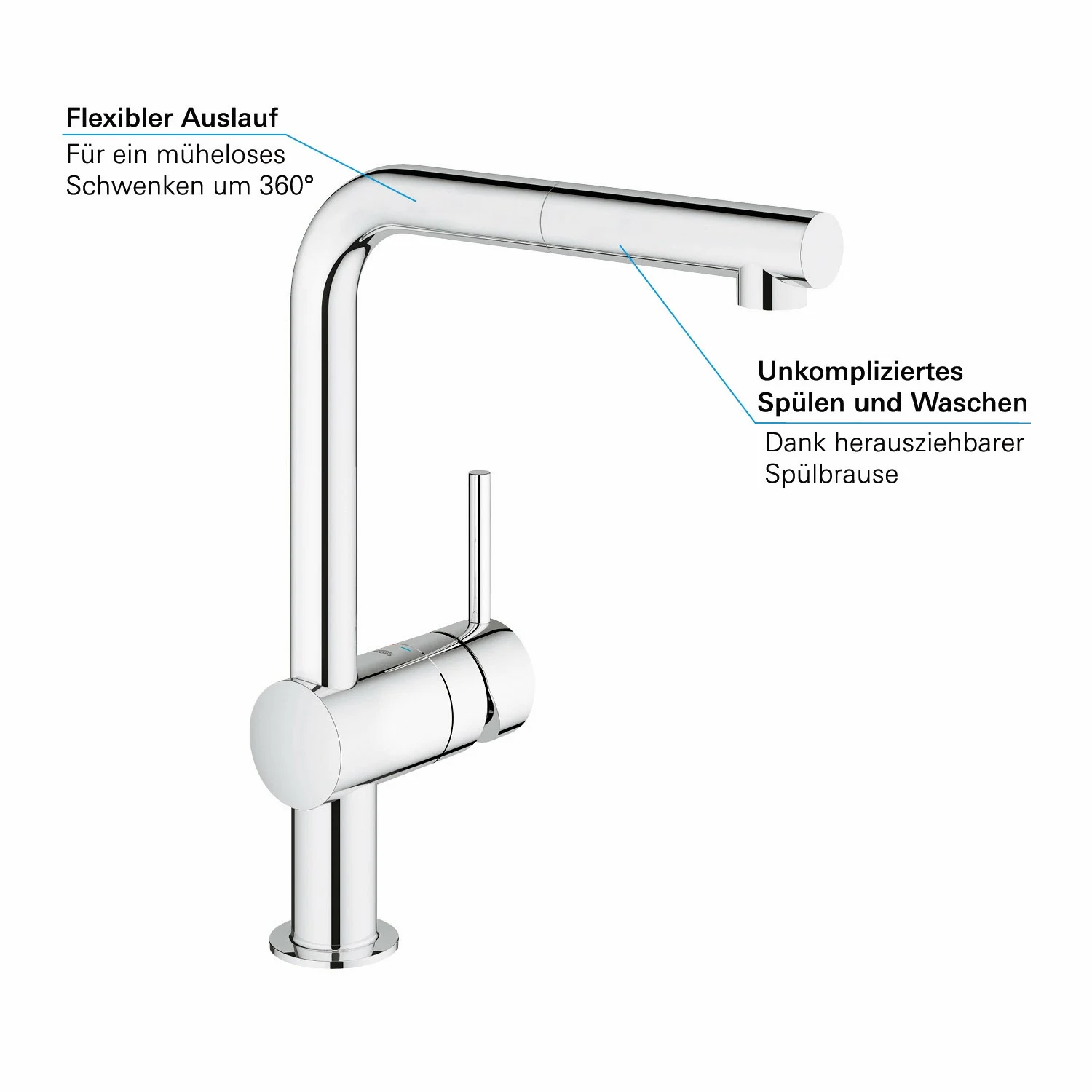 GROHE Minta Einhand-Spültischbatterie, DN 15 Bild 3