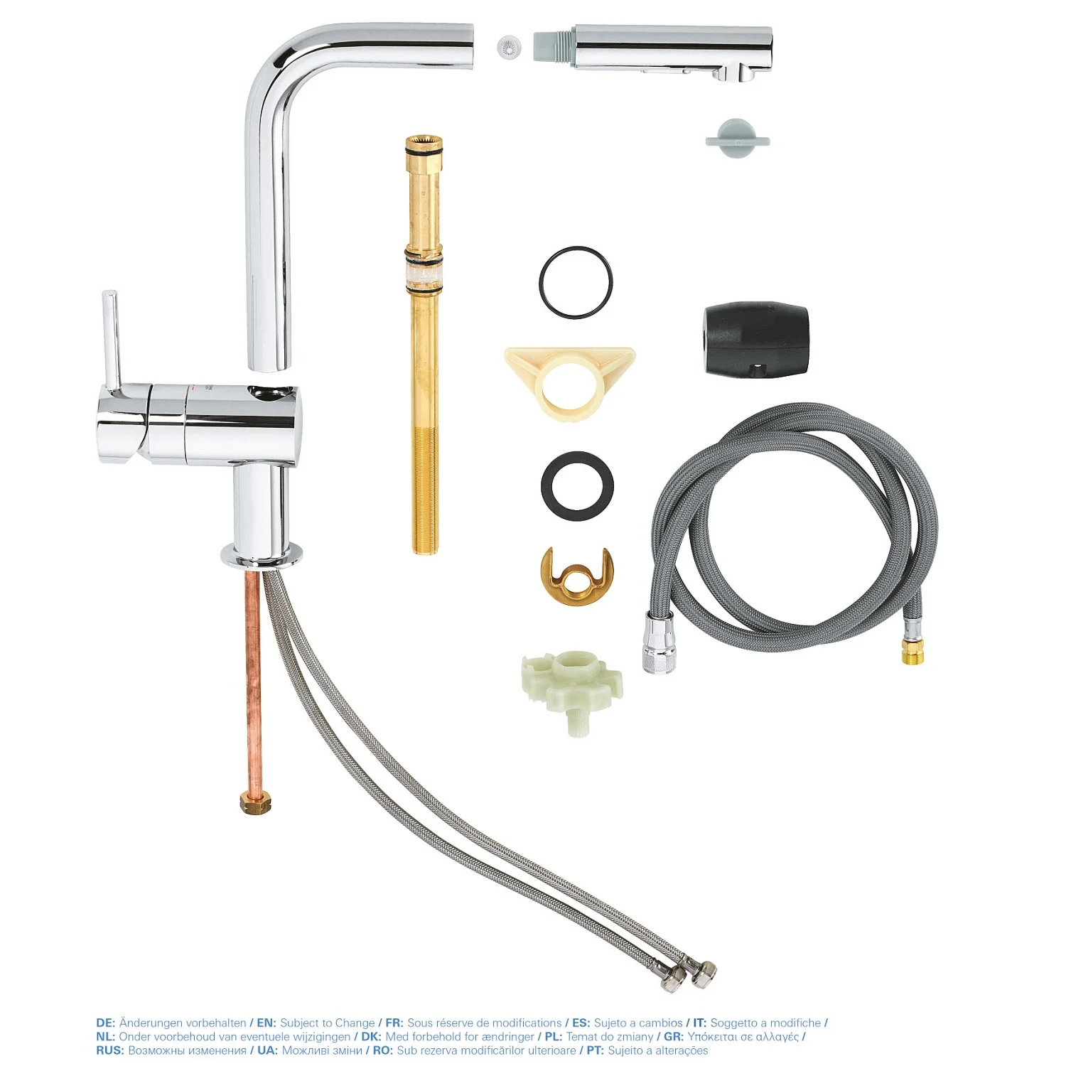 GROHE Minta Einhand-Spültischbatterie mit herausziehbarer Spülbrause SpeedClean Bild 8