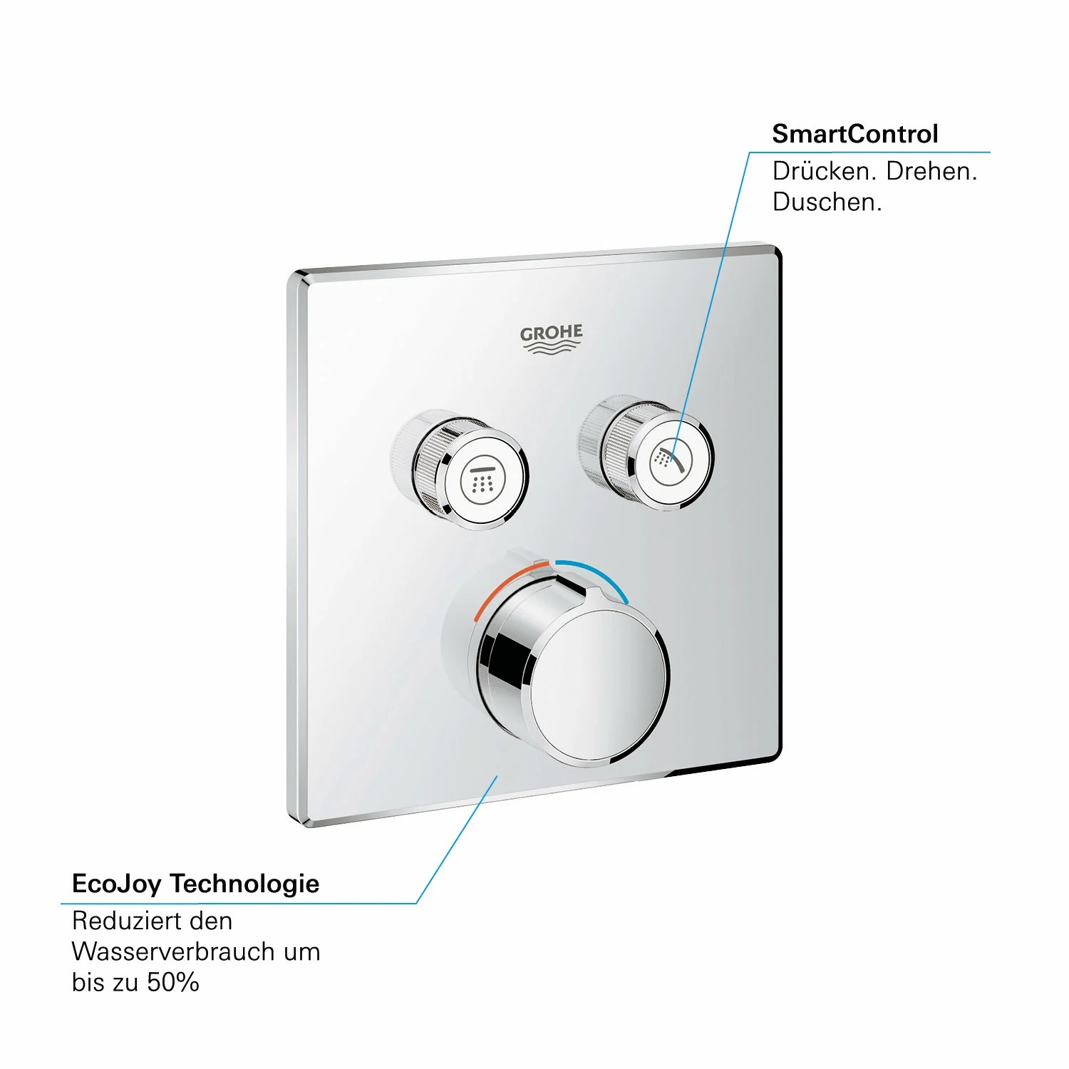 GROHE SmartControl Unterputzmischer Fertigmontageset mit 2 Absperrventilen, eckige Ausführung Bild 2