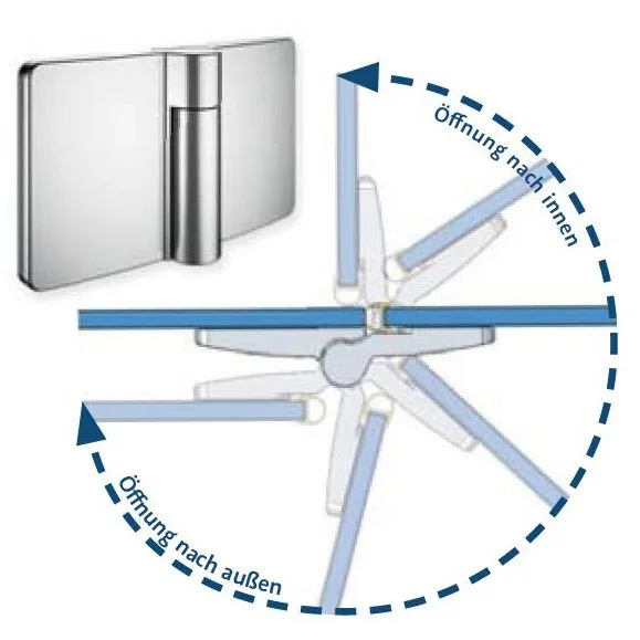 HSK Aperto Drehtür pendelbar an Nebenteil für Seitenwand, Sonderbreite bis 130 cm, Anschlag links Bild 4