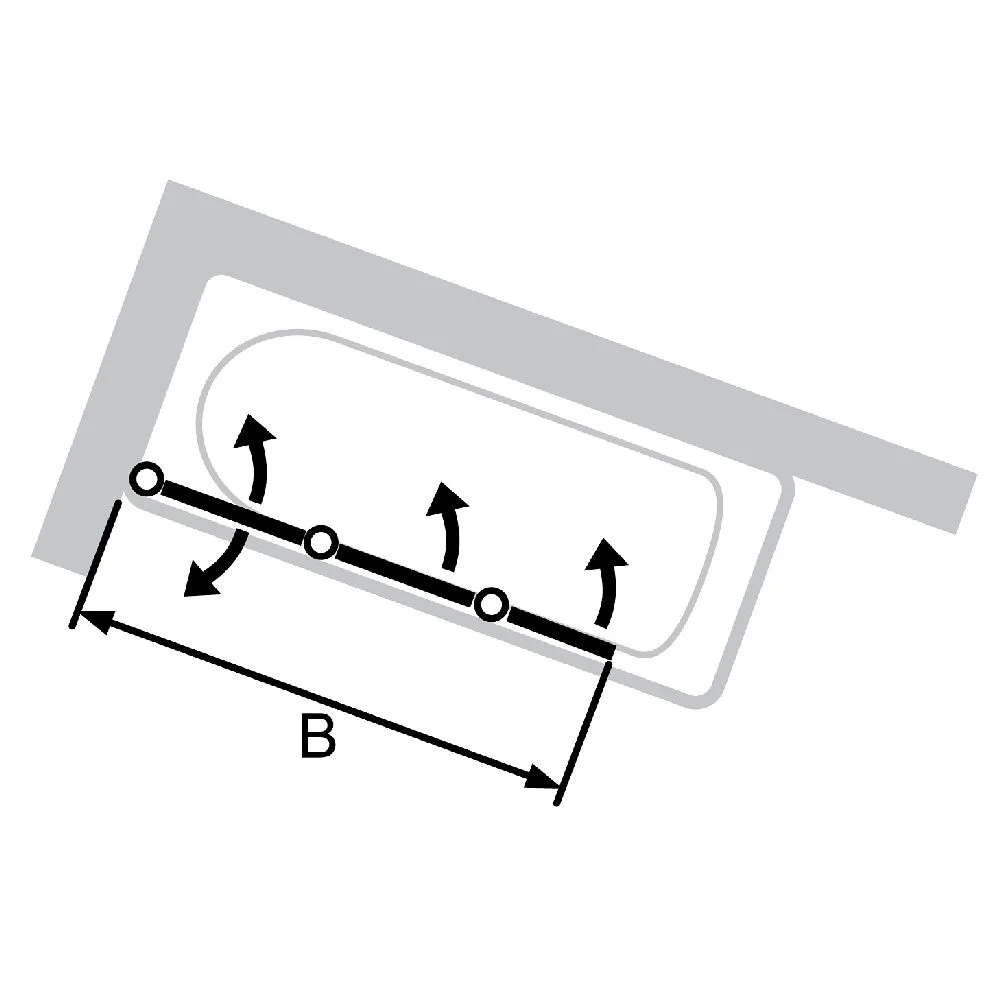 HÜPPE Combinett 2 Badewannenabtrennung 3-teilig 140 cm Bild 5
