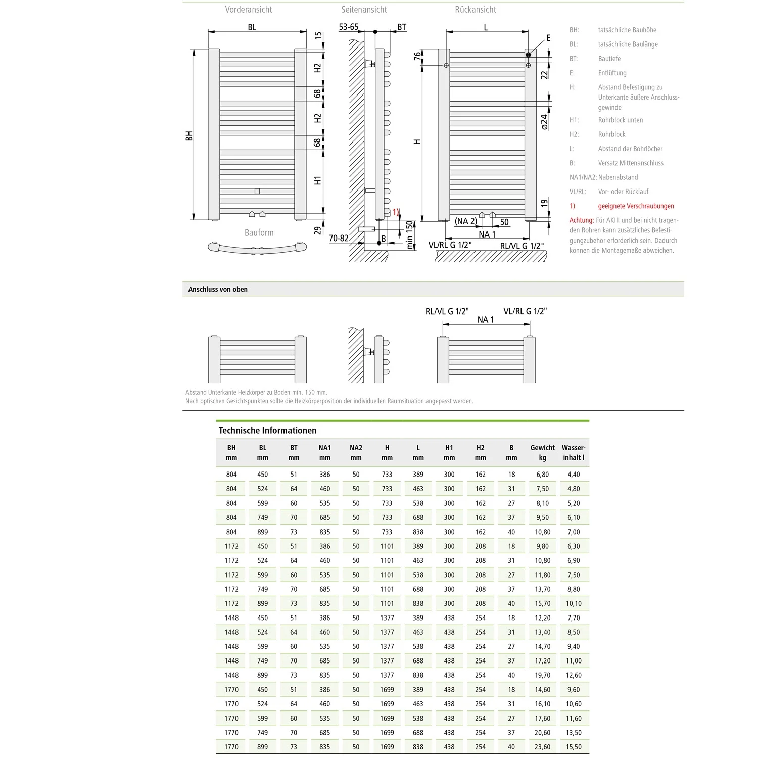 Kermi Basic 50 R gebogen Badheizkörper 52,4 x 6,4 x 177 cm Bild 5