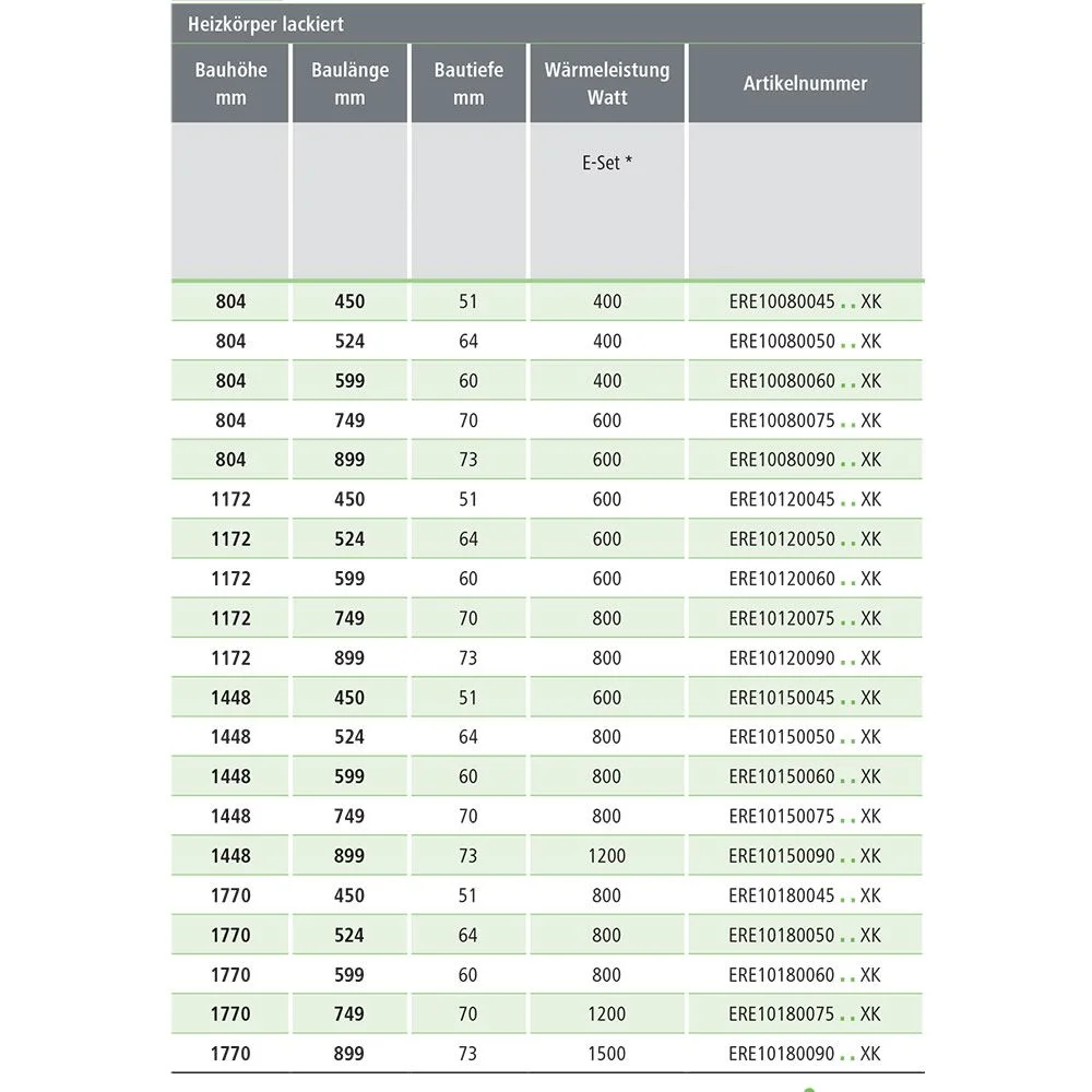 Kermi Basic R-E gebogen Badheizkörper 45 x 5,1 x 177 cm inkl. Elektro-Set FKS links Bild 4