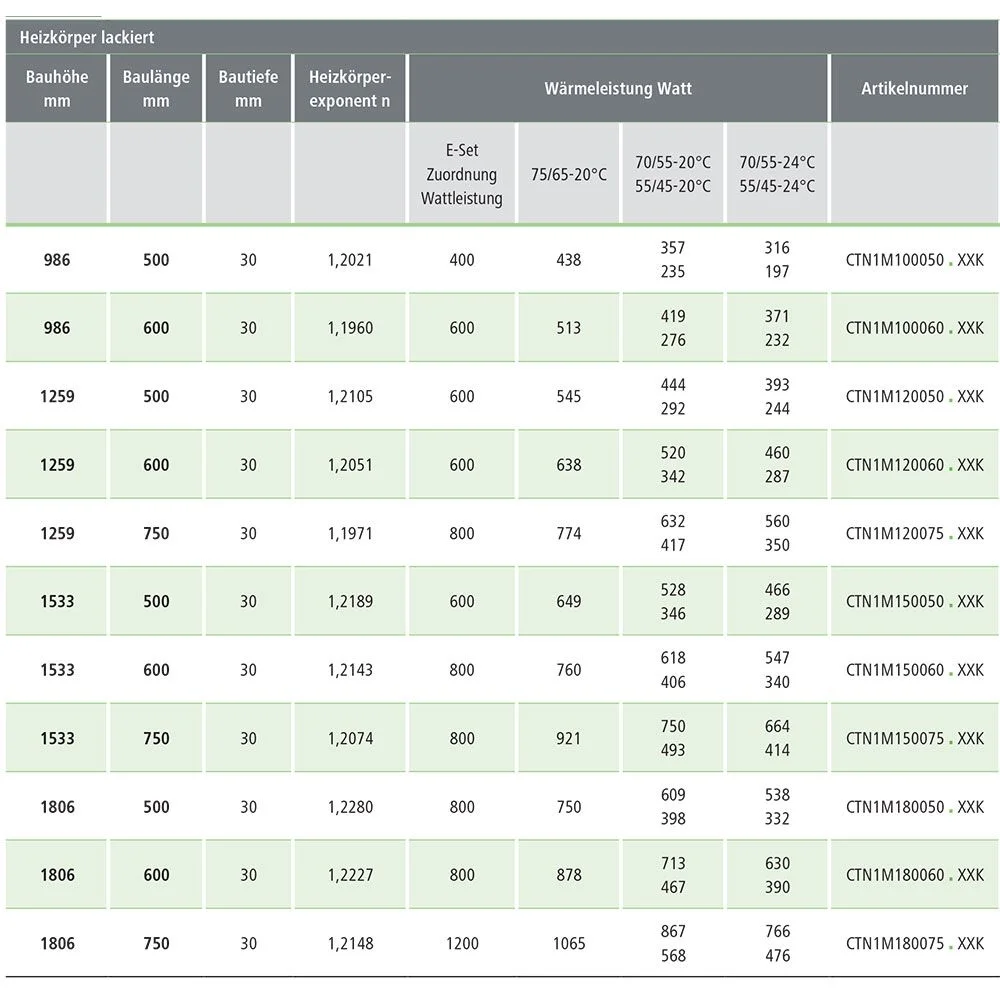 Kermi Casteo Badheizkörper 50 x 3 x 153,3 cm Bild 3