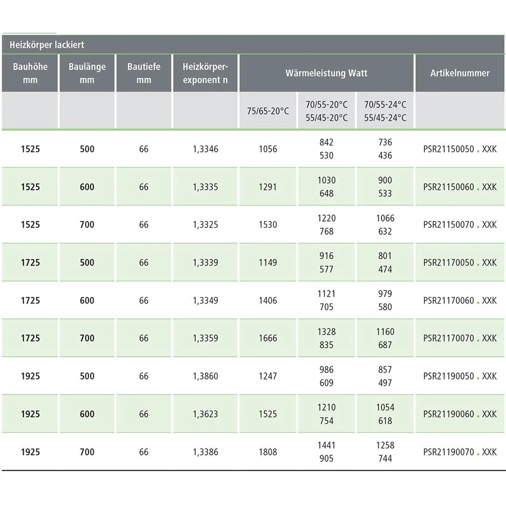 Kermi Pateo Badheizkörper 60 x 6,6 x 152,5 cm Bild 3