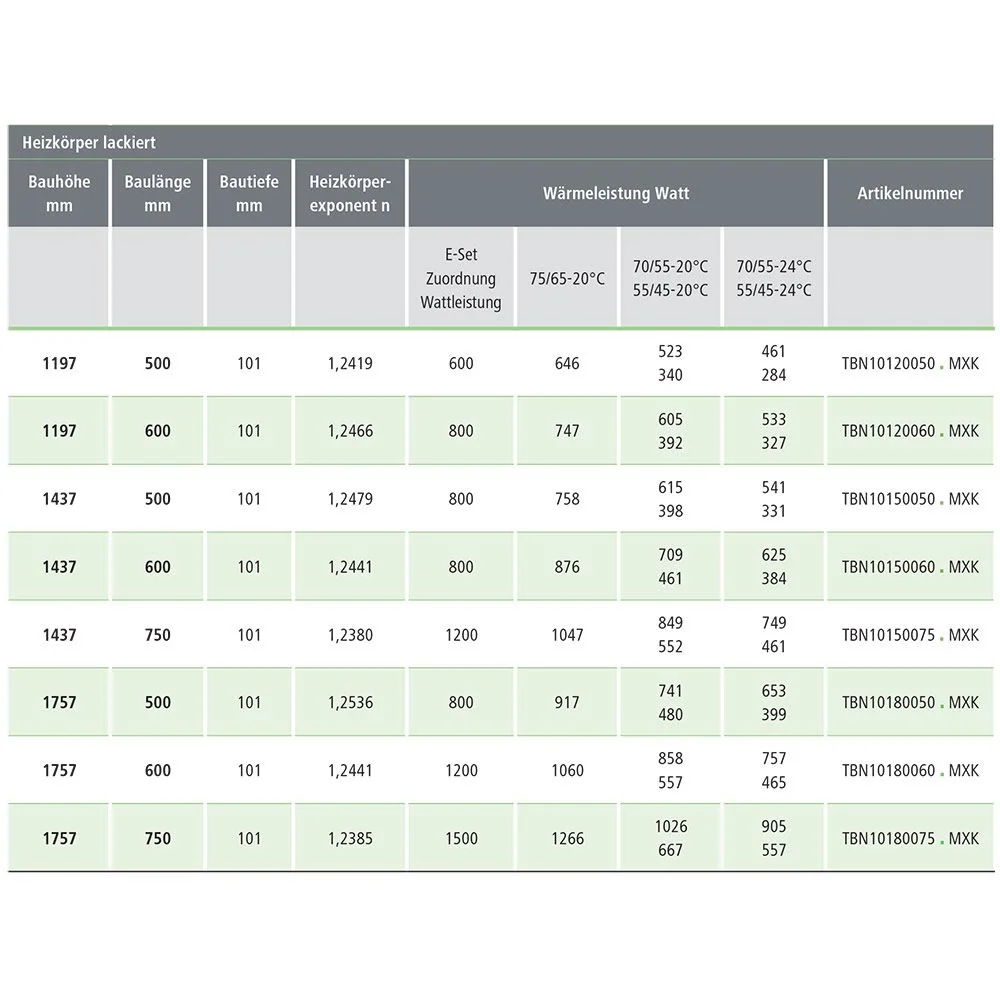 Kermi Tabeo Badheizkörper 75 x 10,1 x 175,7 cm Bild 4