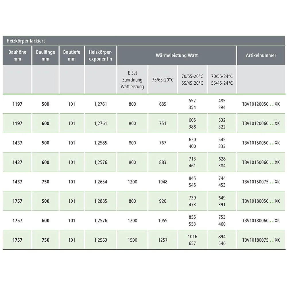 Kermi Tabeo-V Badheizkörper 60 x 10,1 x 143,7 cm Thermostatkopf seitlich rechts Bild 4