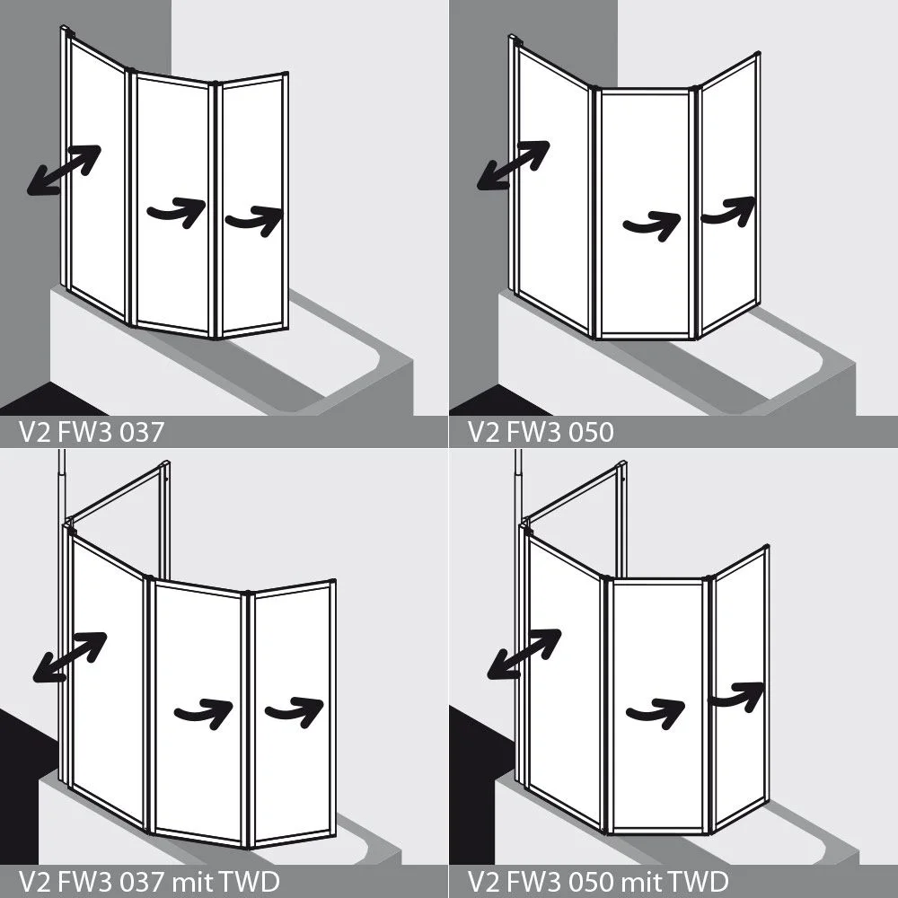 Kermi Vario 2000 Faltwand 3-flügelig auf Badewanne 140 x 140 cm Bild 2