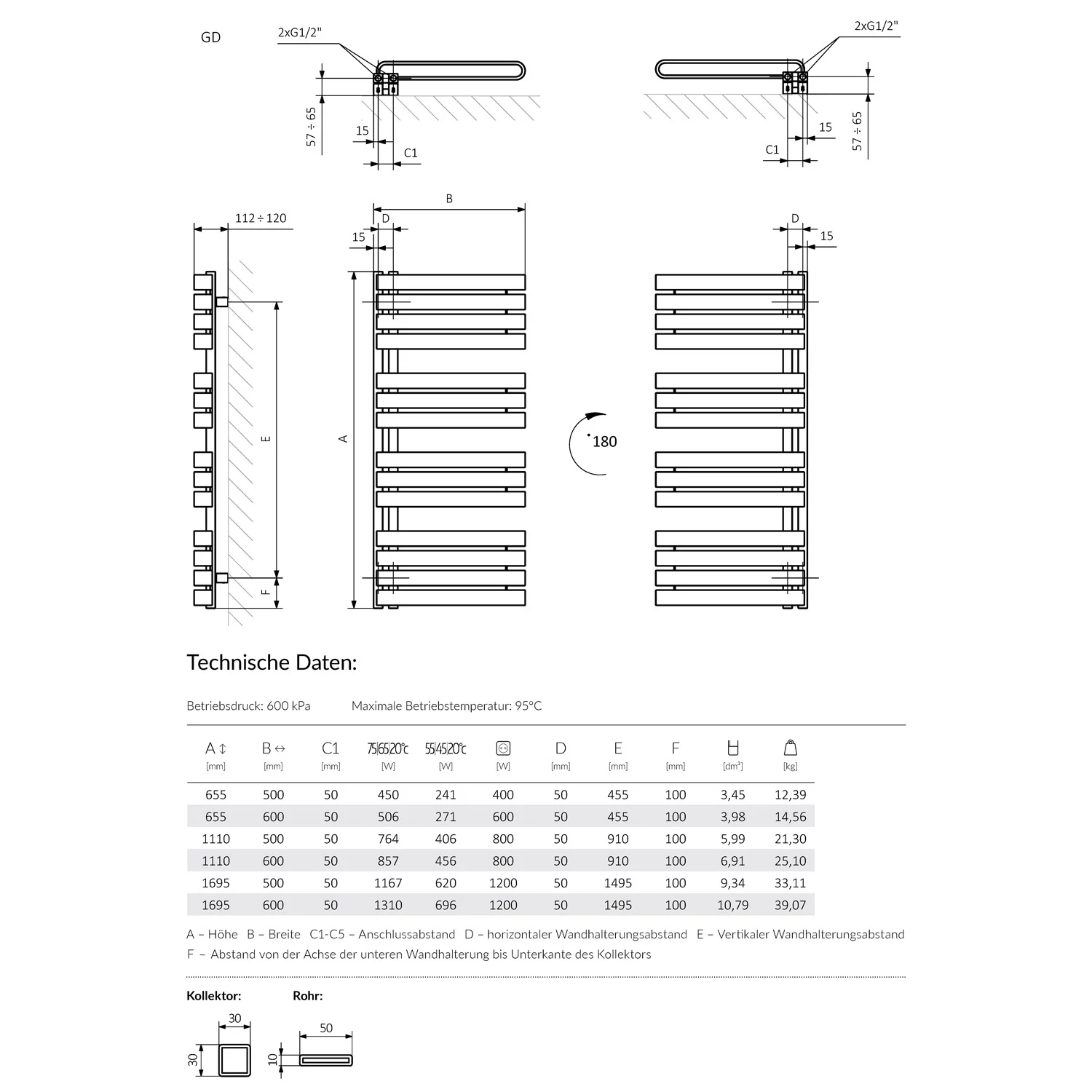 Kronenbach Art Badheizkörper 50 x 169,5 cm Bild 5