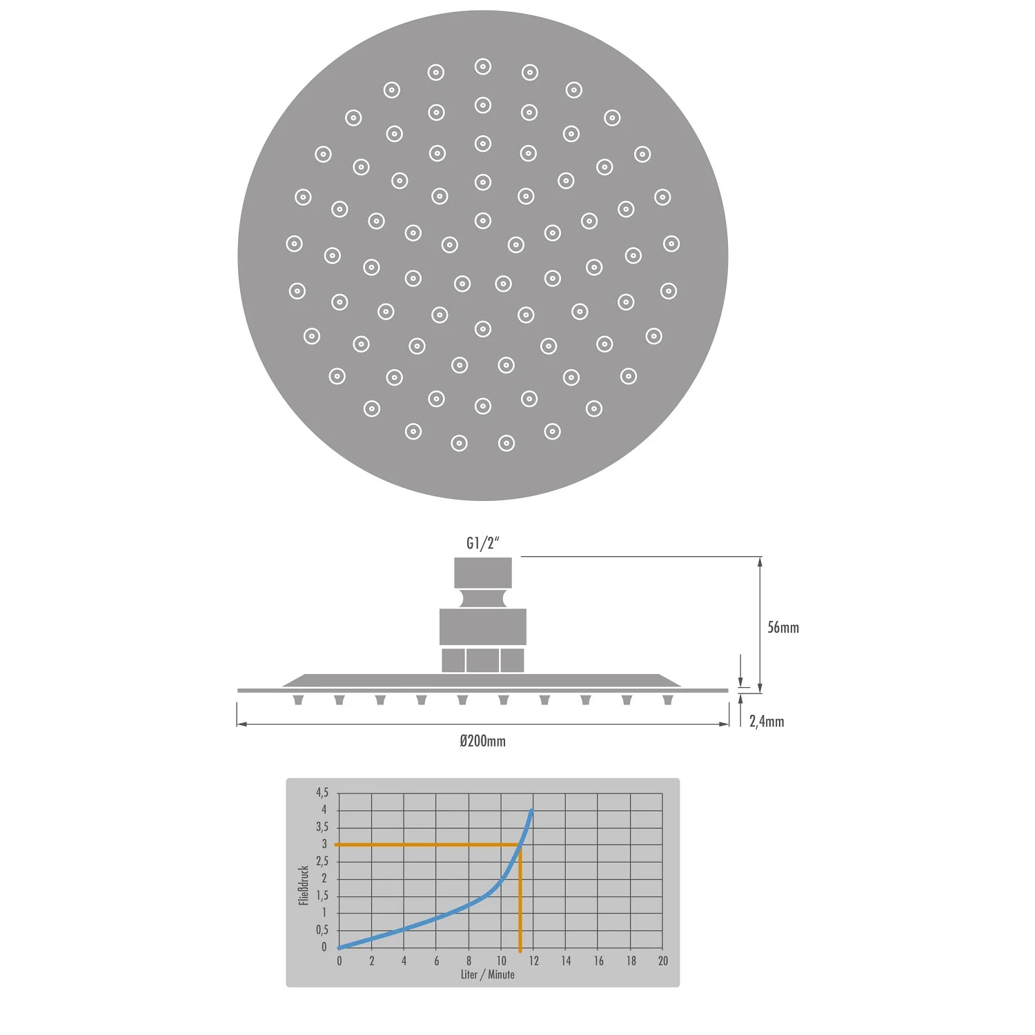 Kronenbach SUPRA 2.0 Kopfbrause Ø 20 cm Bild 5